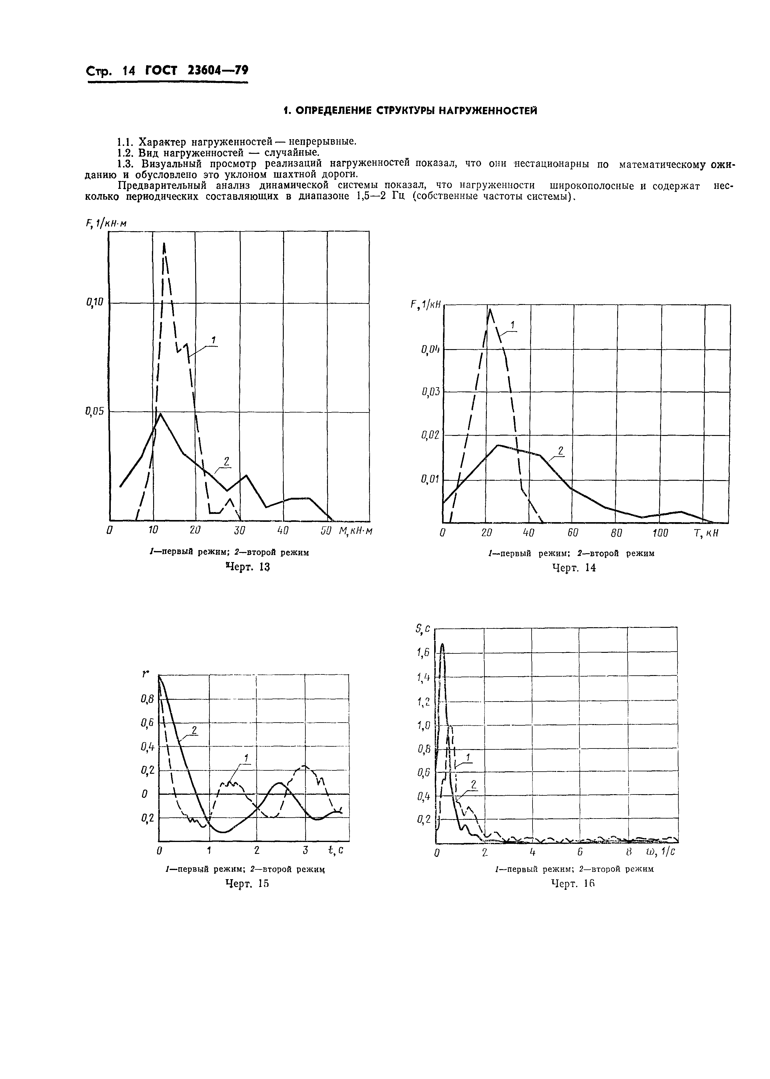 ГОСТ 23604-79