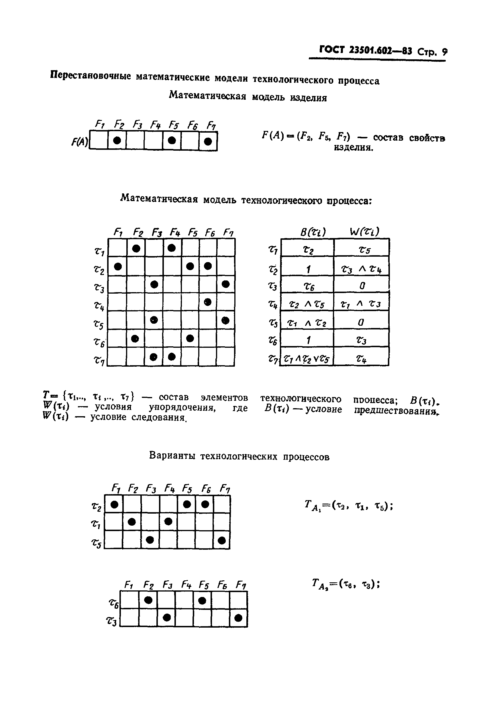 ГОСТ 23501.602-83