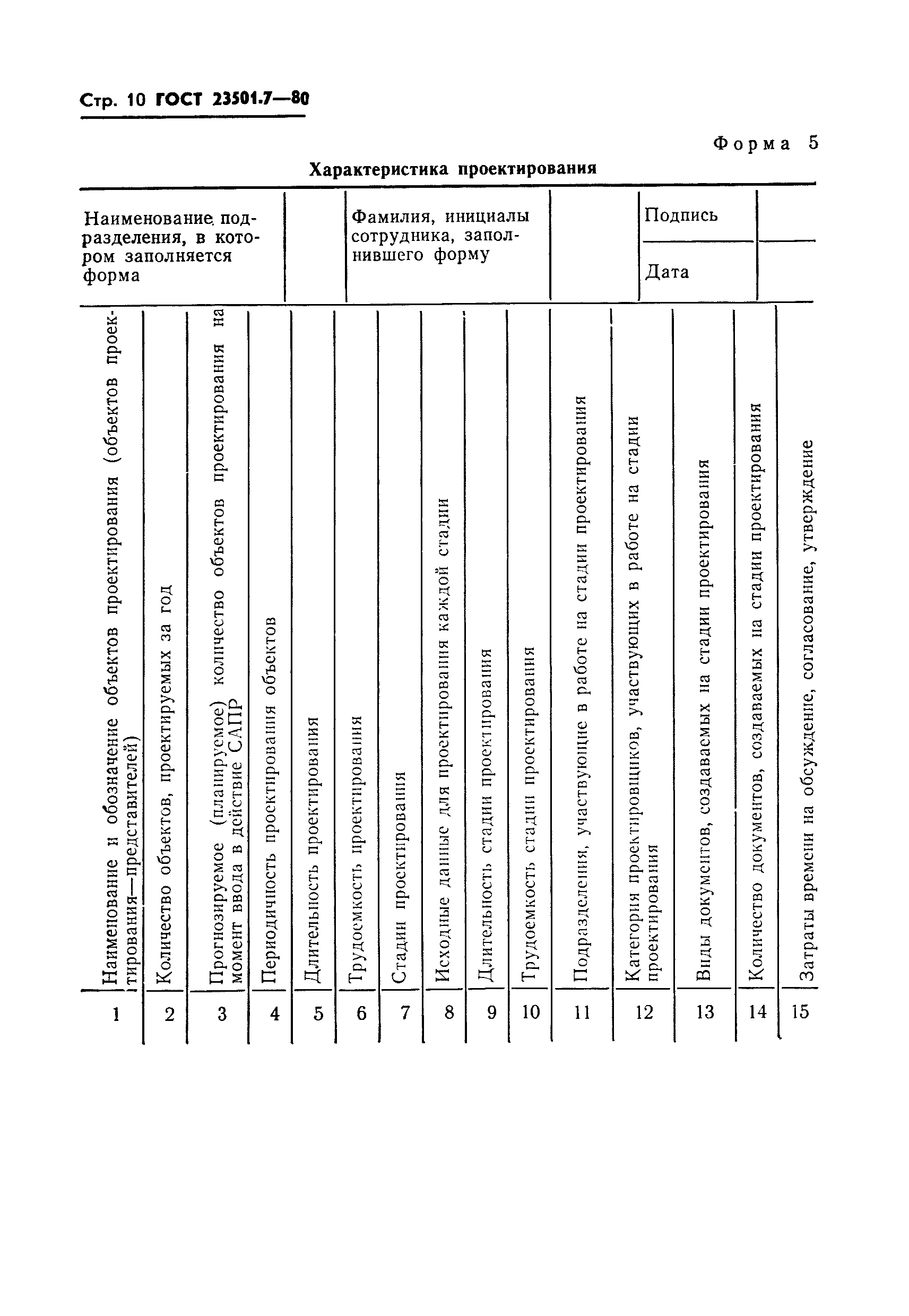 ГОСТ 23501.7-80