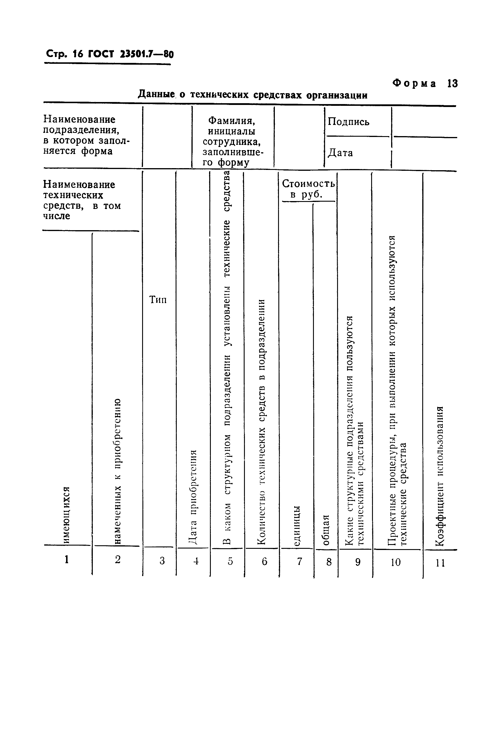 ГОСТ 23501.7-80