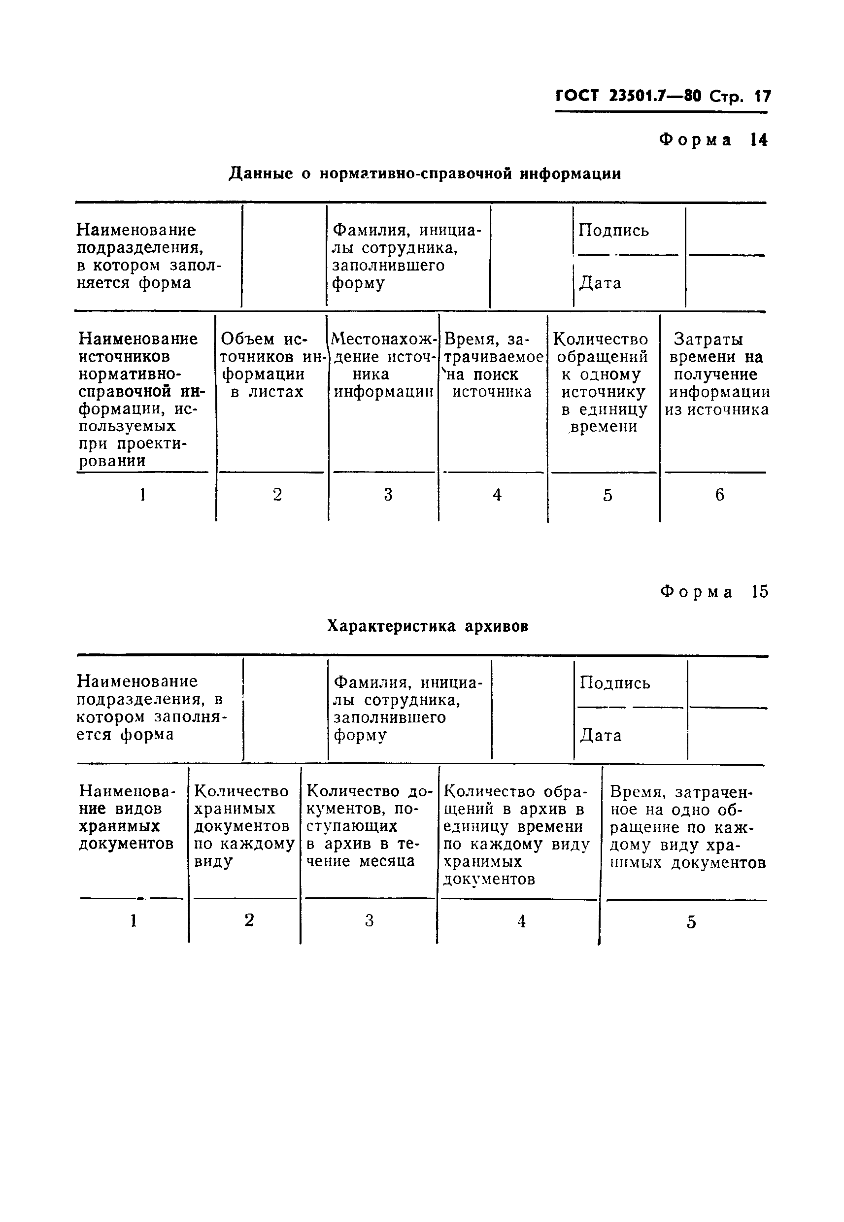 ГОСТ 23501.7-80