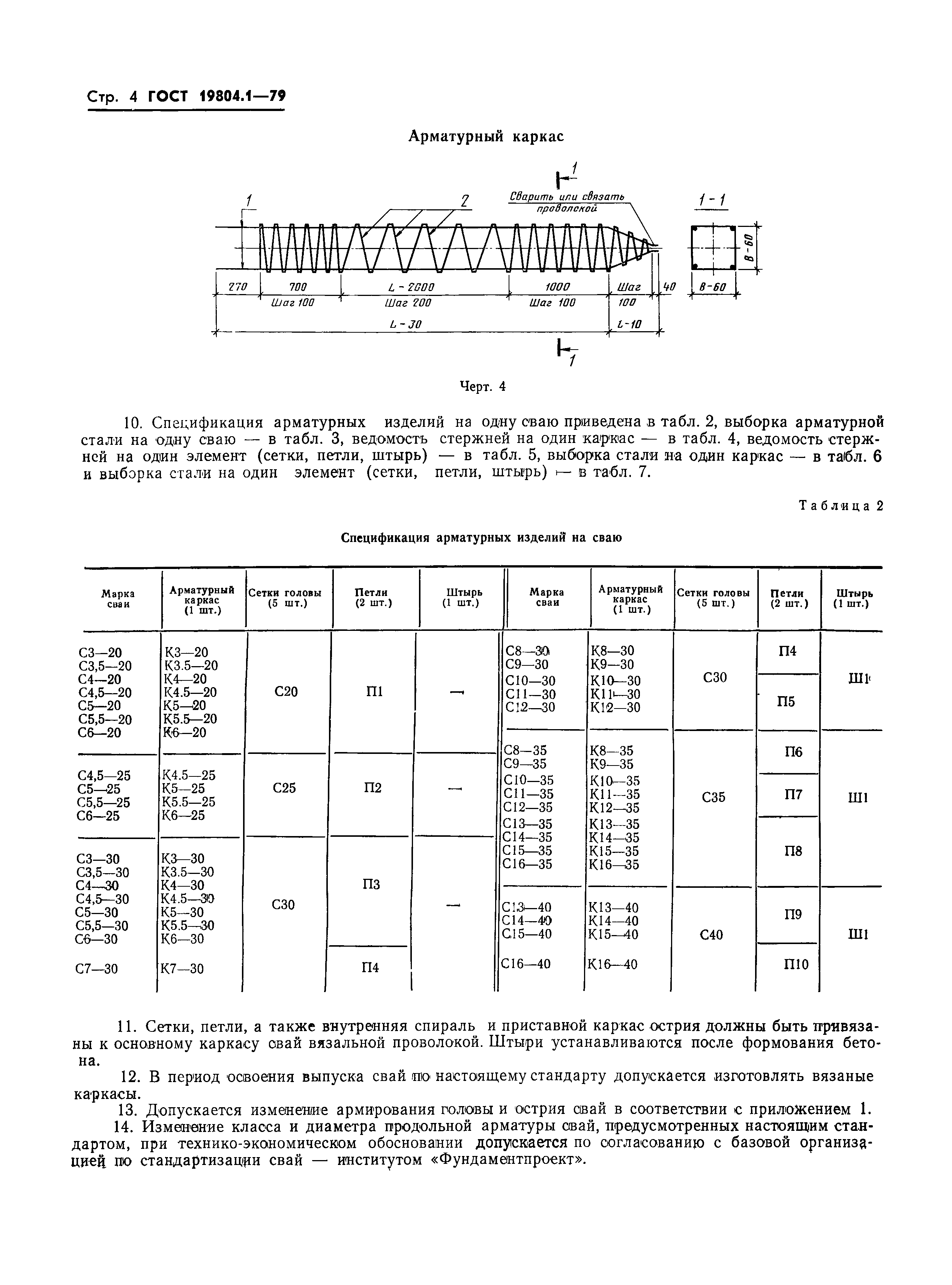 ГОСТ 19804.1-79