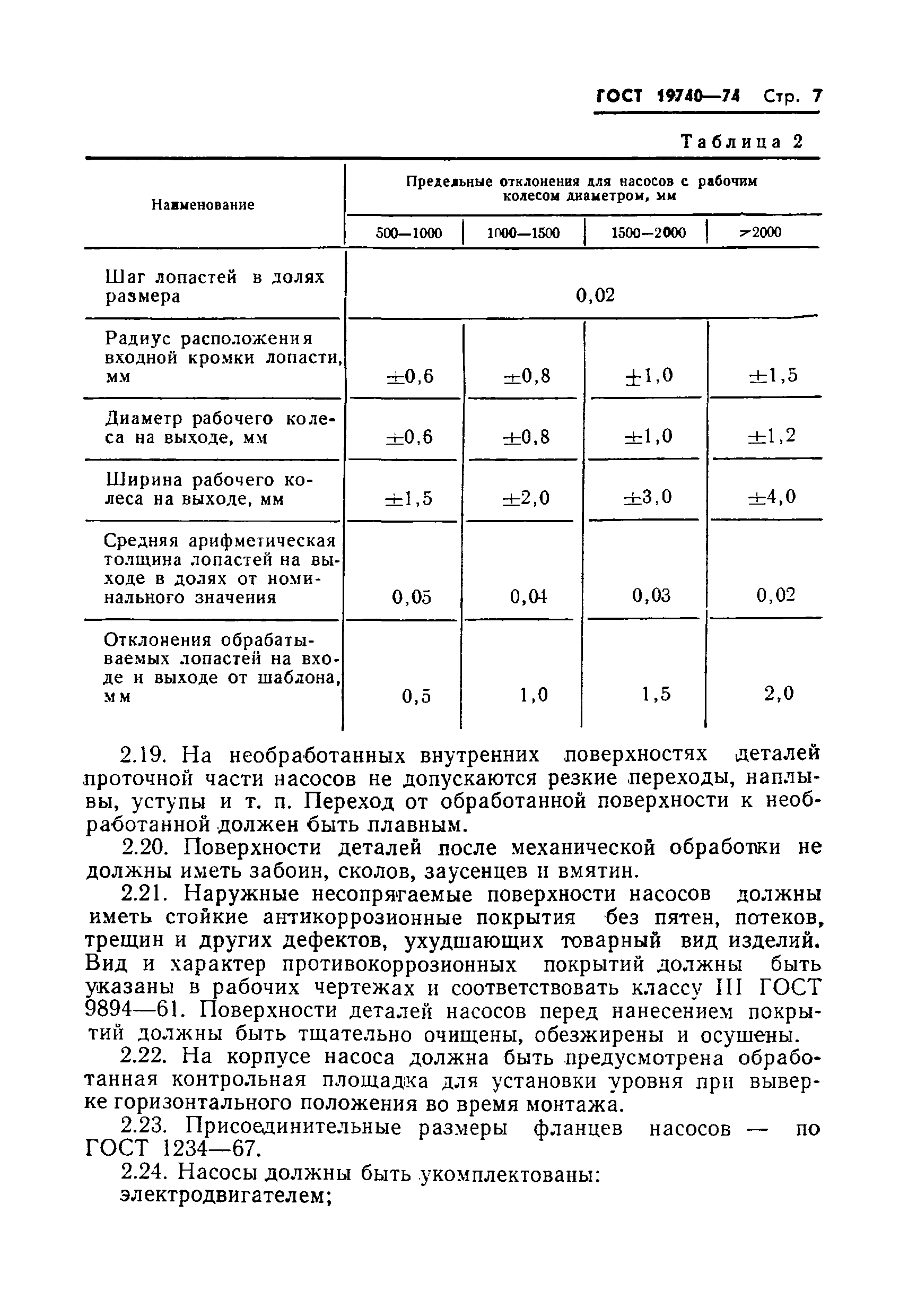 ГОСТ 19740-74