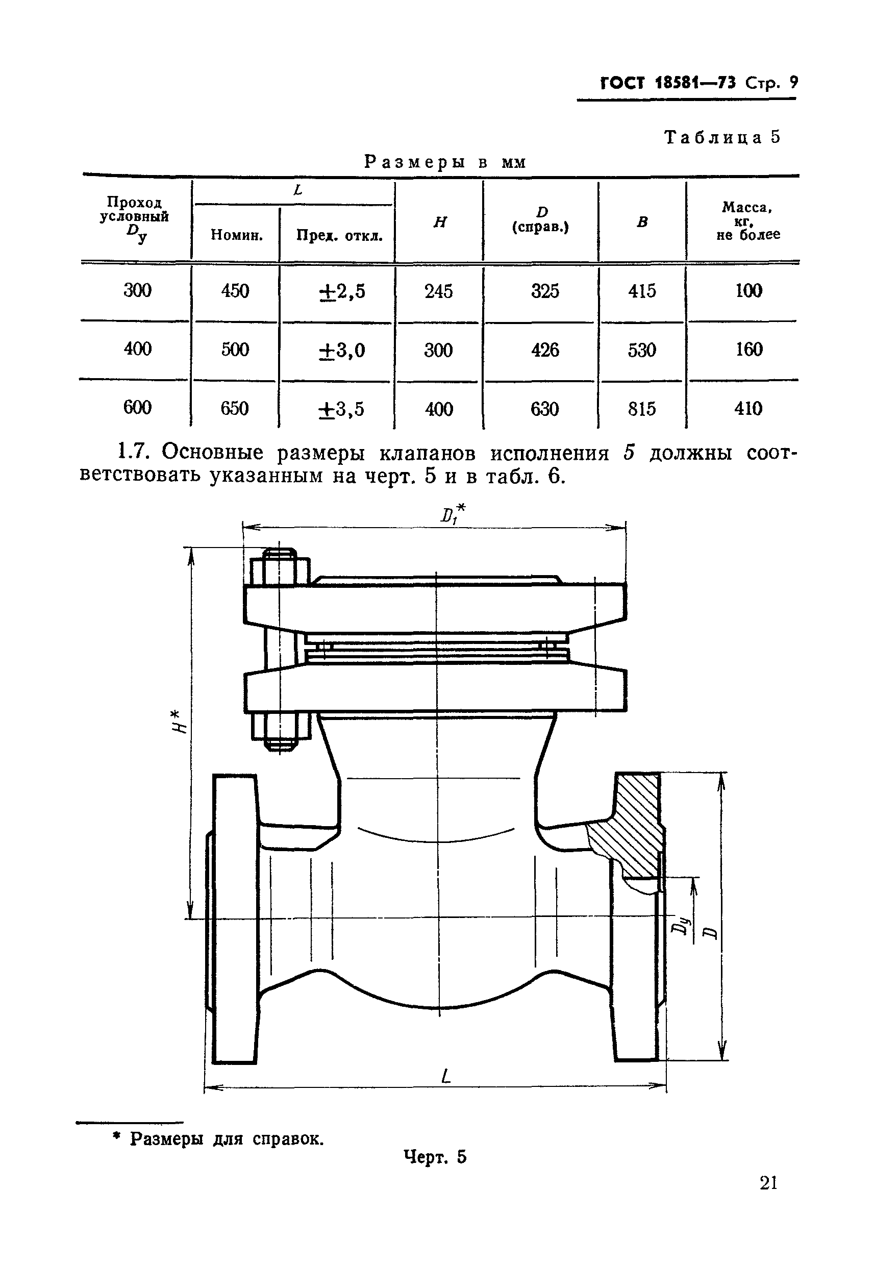 ГОСТ 18581-73