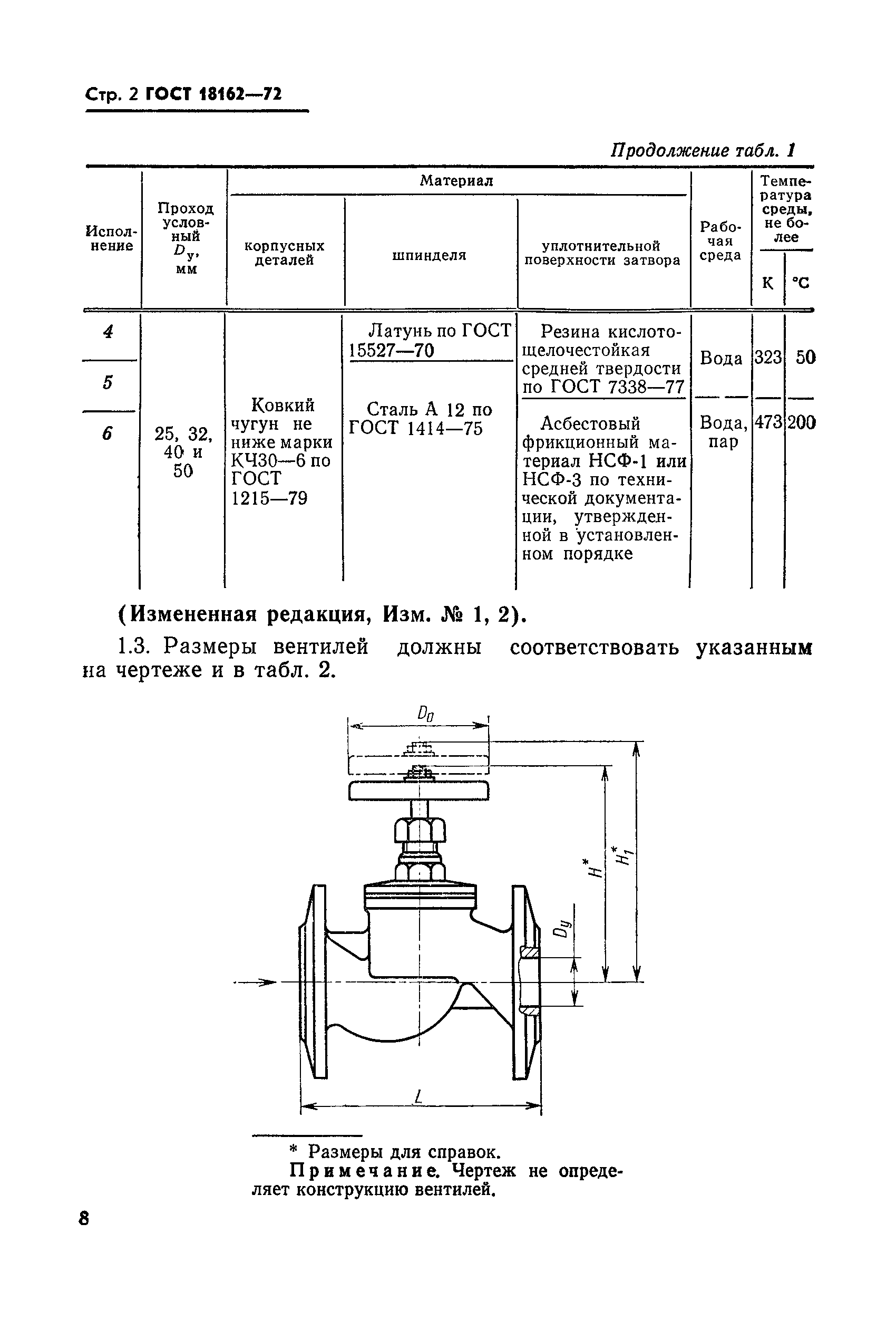 ГОСТ 18162-72