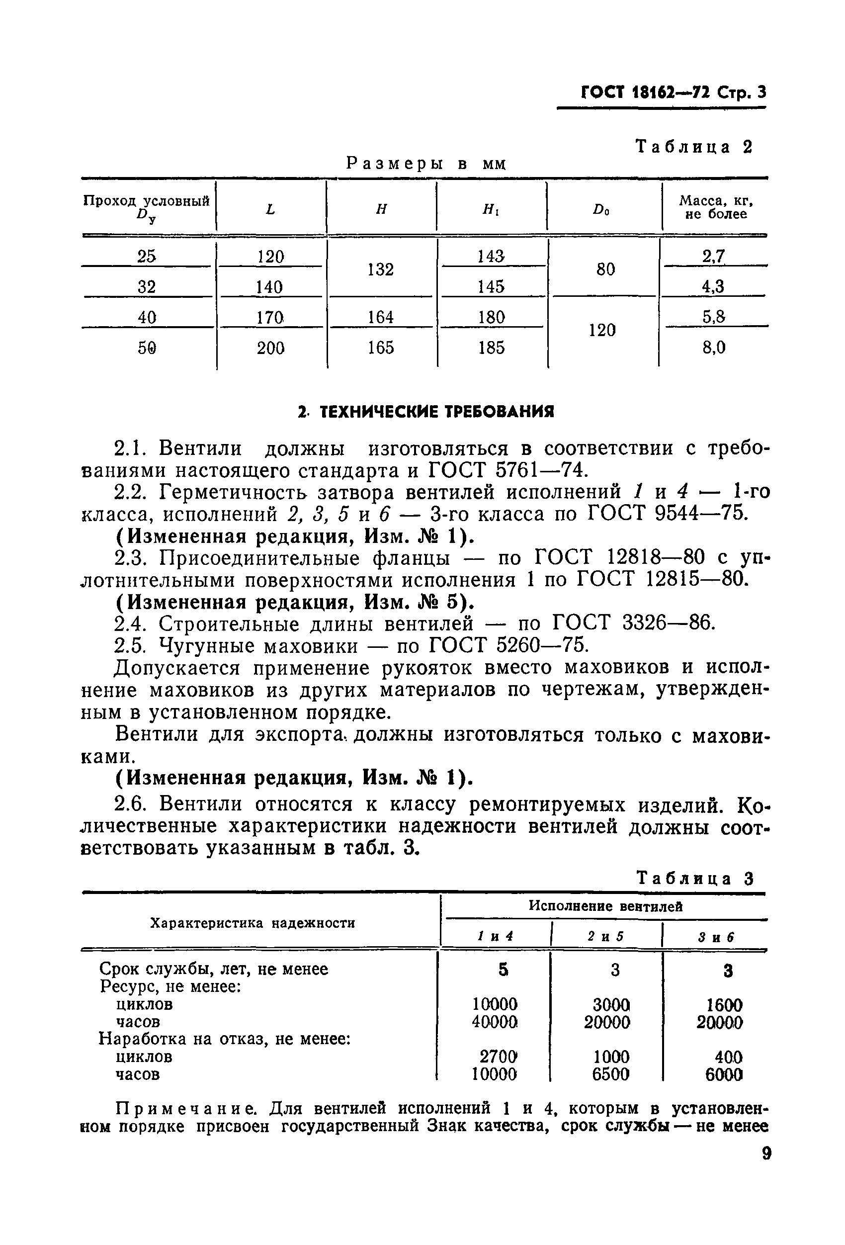 ГОСТ 18162-72