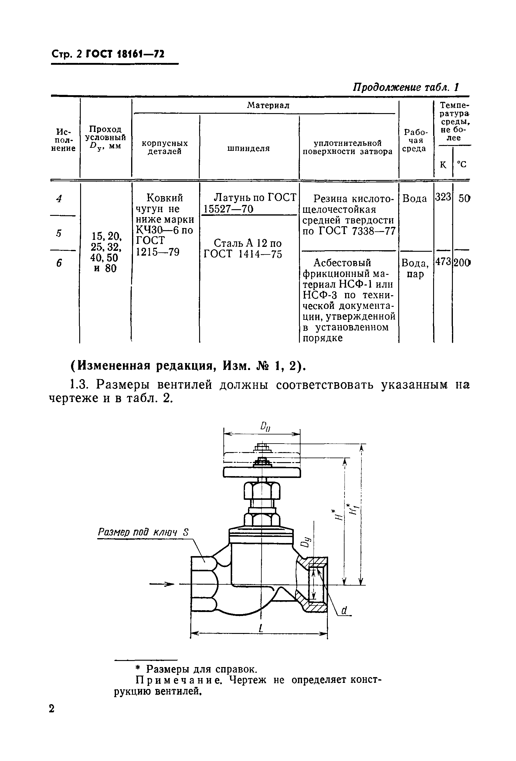 ГОСТ 18161-72