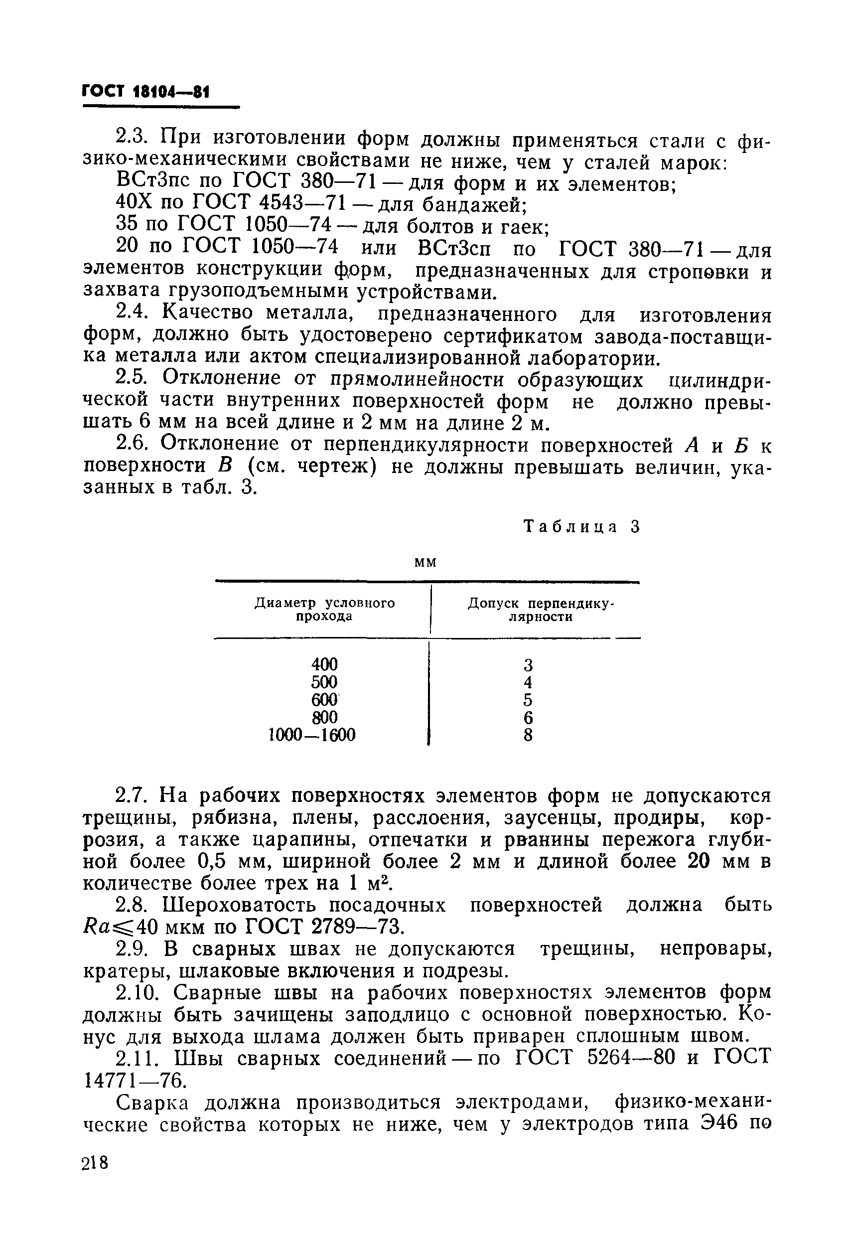 ГОСТ 18104-81