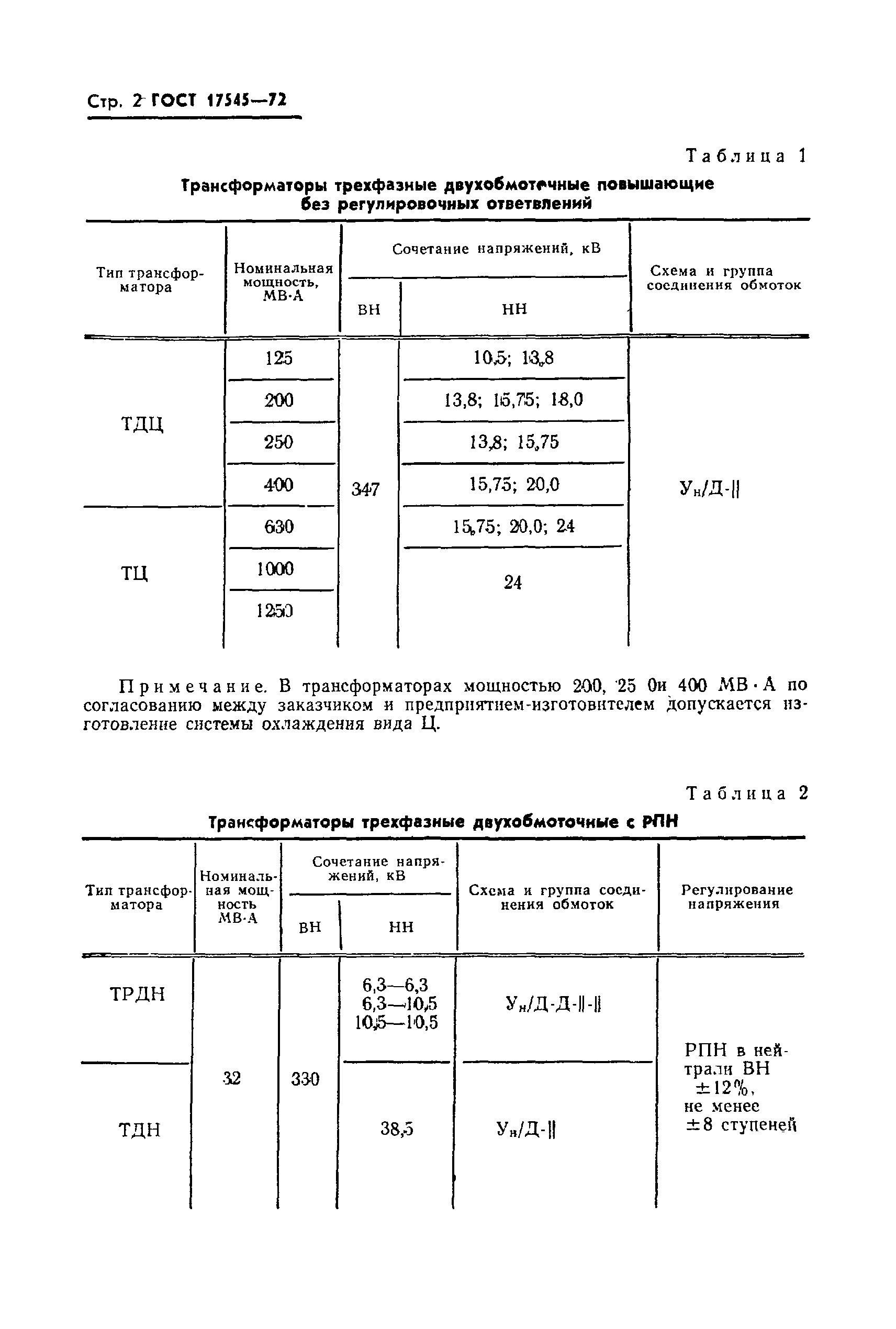 ГОСТ 17545-72