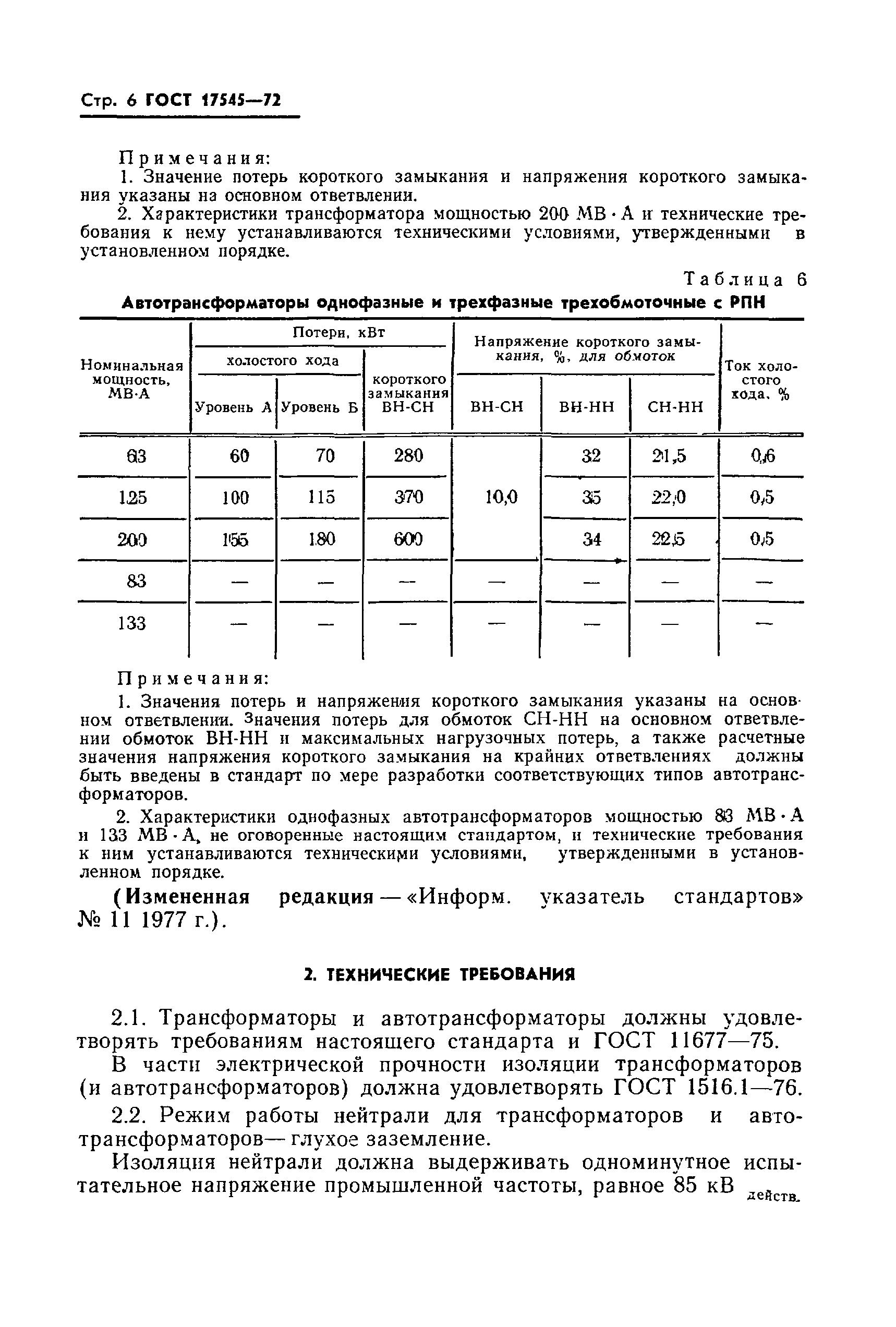 ГОСТ 17545-72