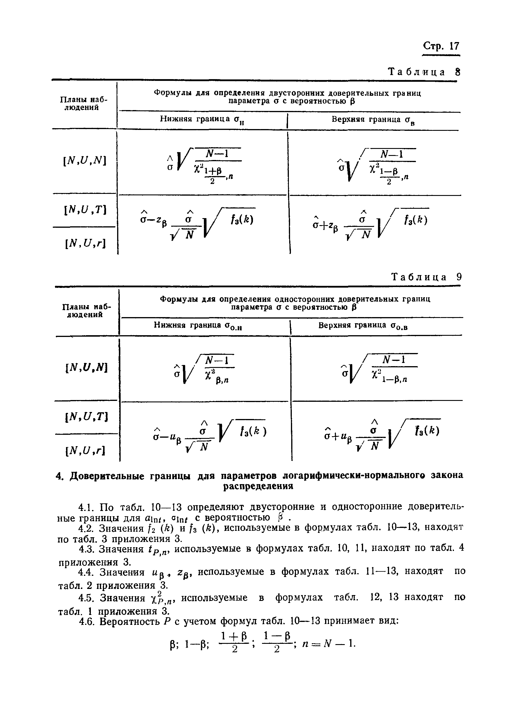 ГОСТ 17509-72