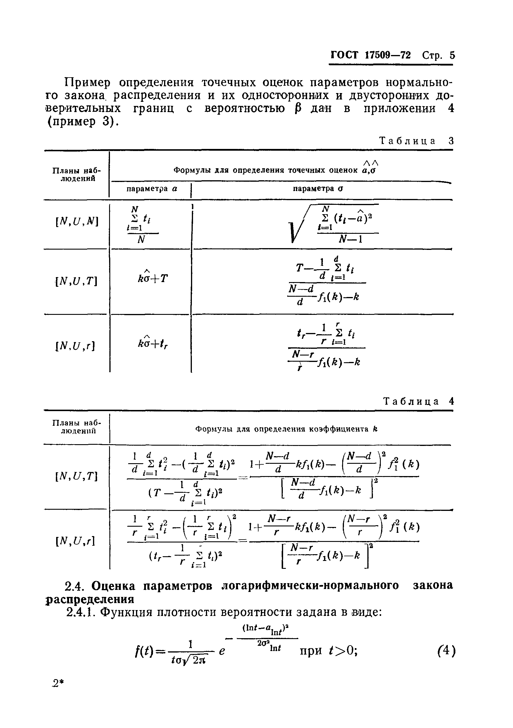 ГОСТ 17509-72