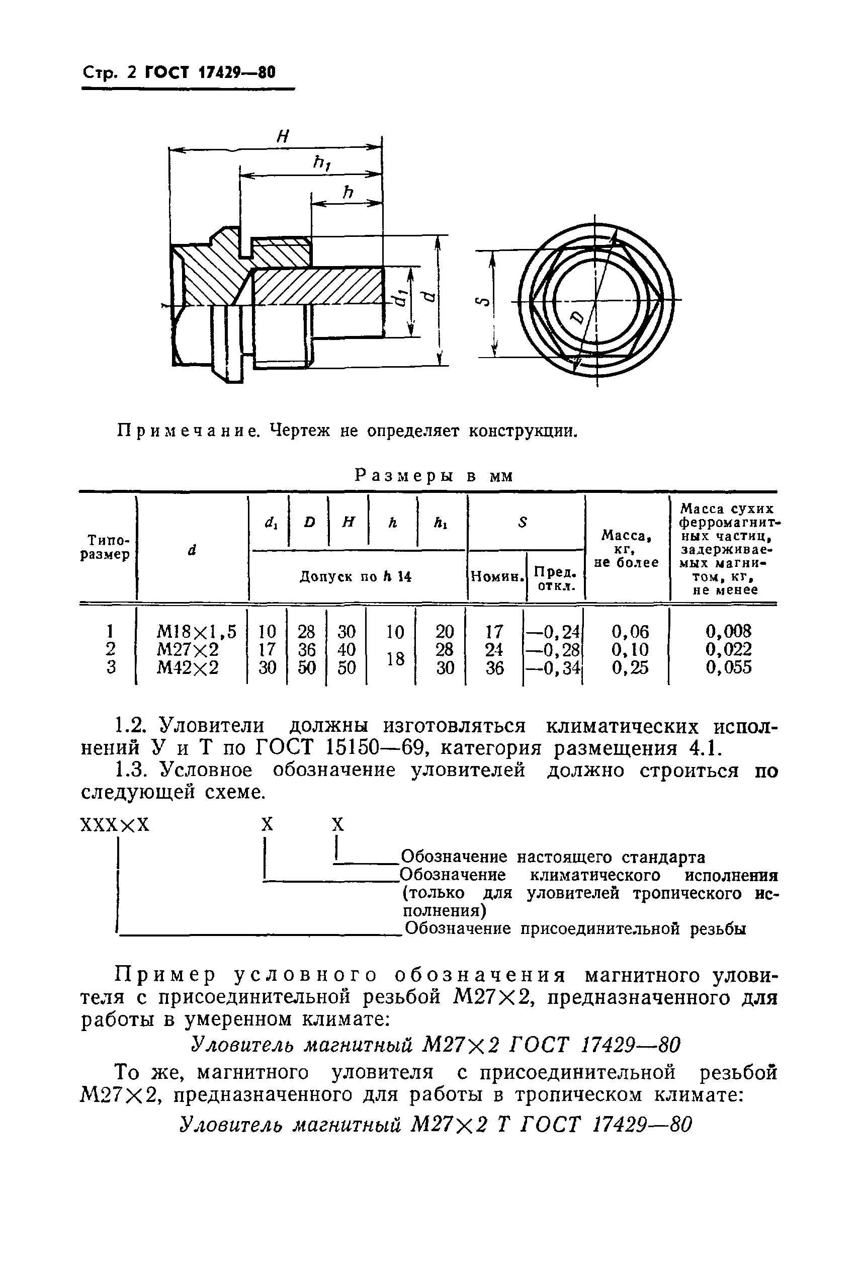 ГОСТ 17429-80