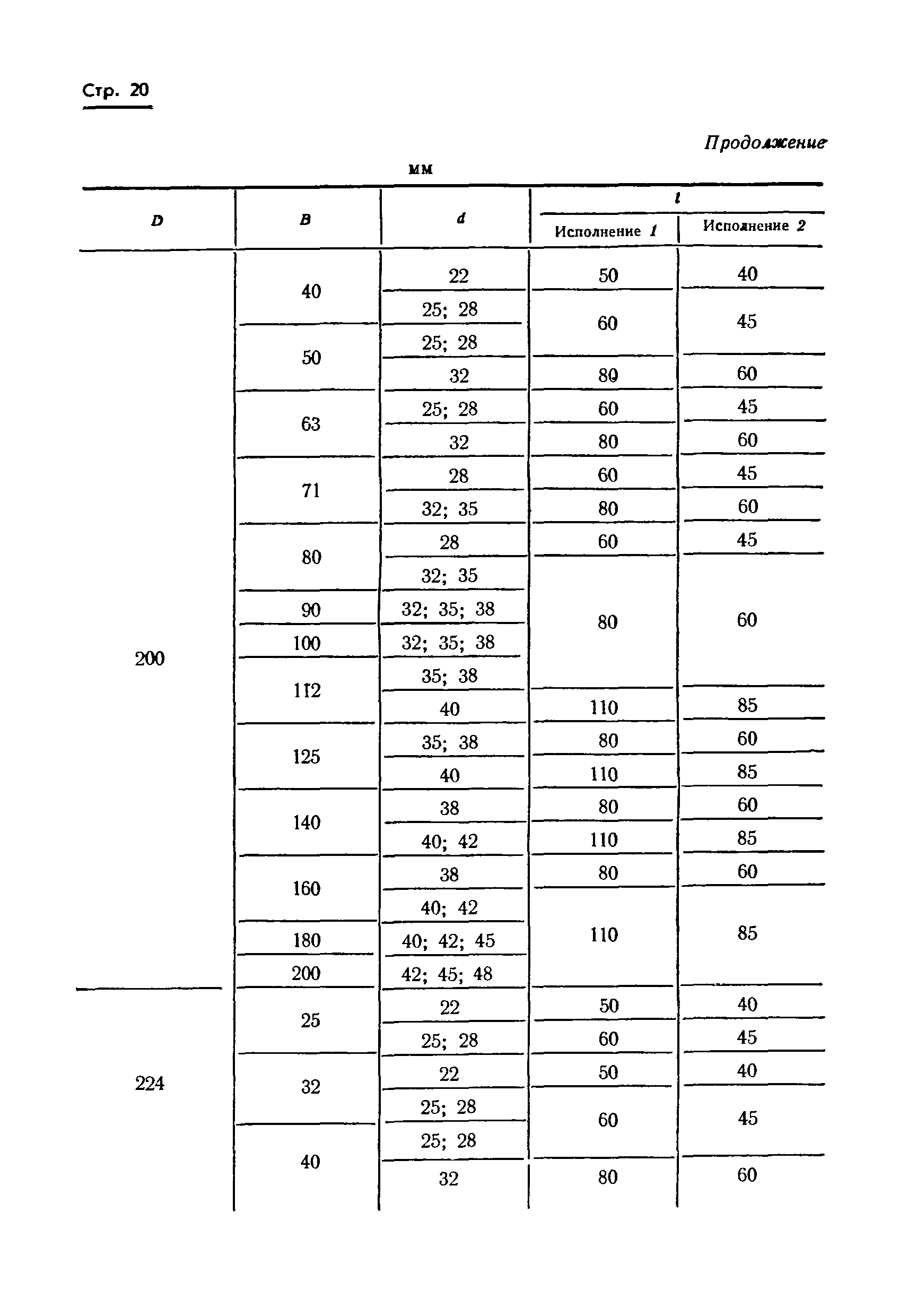 ГОСТ 17383-73