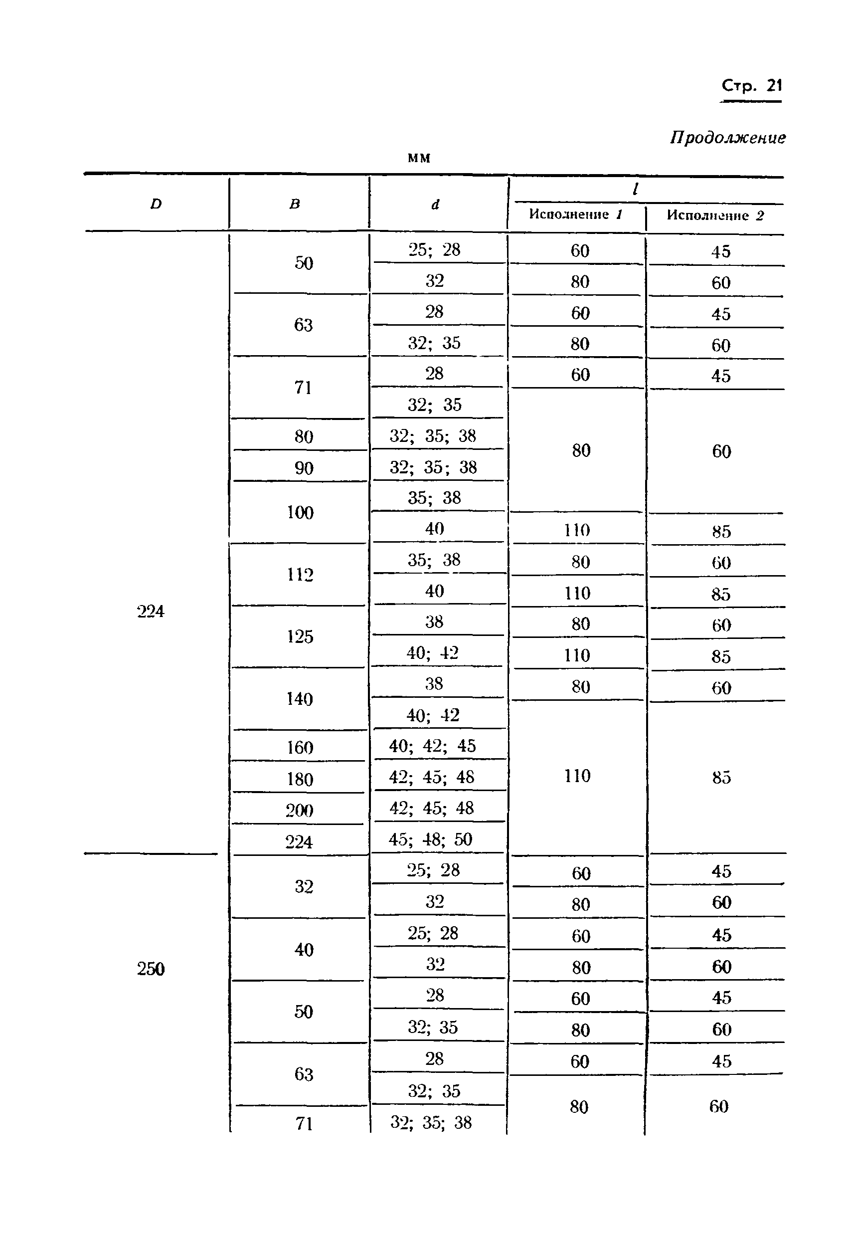 ГОСТ 17383-73