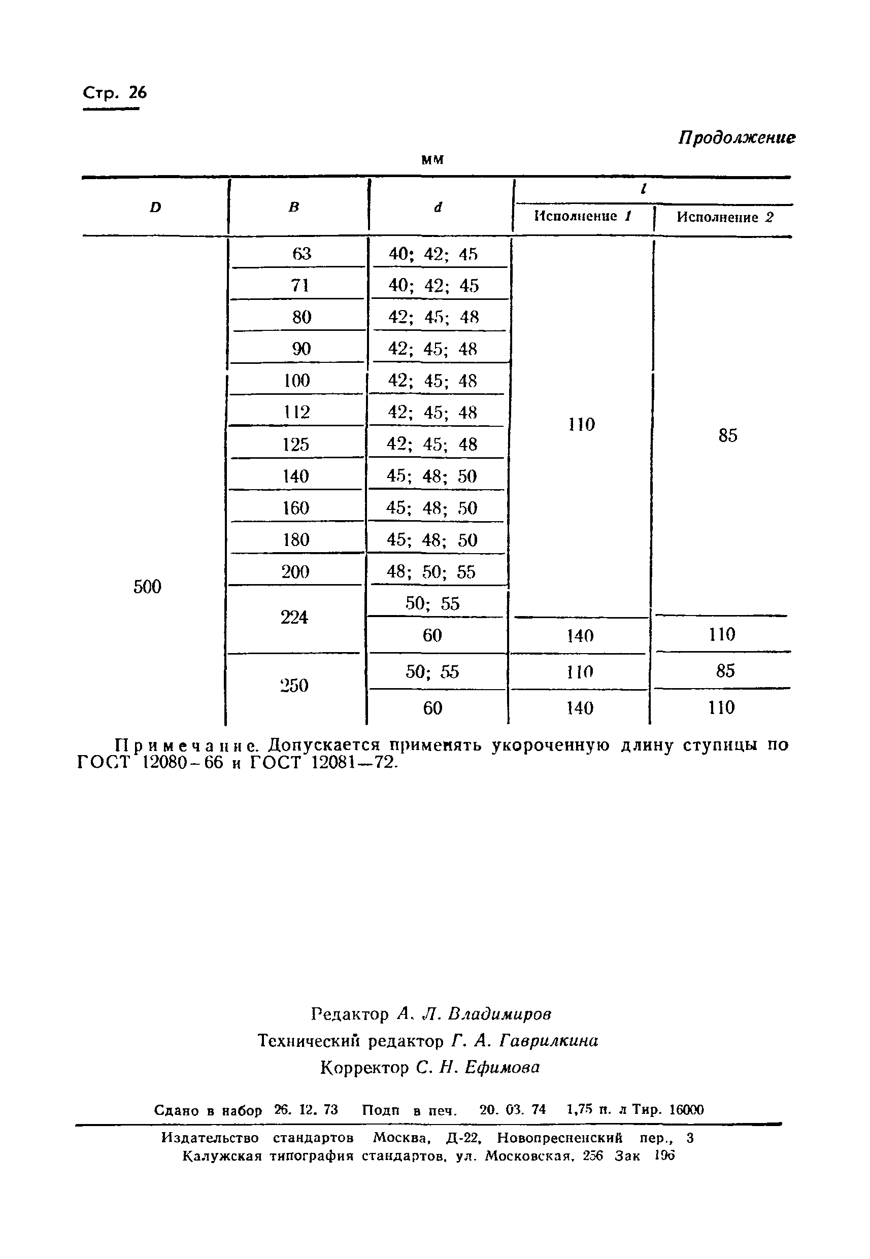 ГОСТ 17383-73