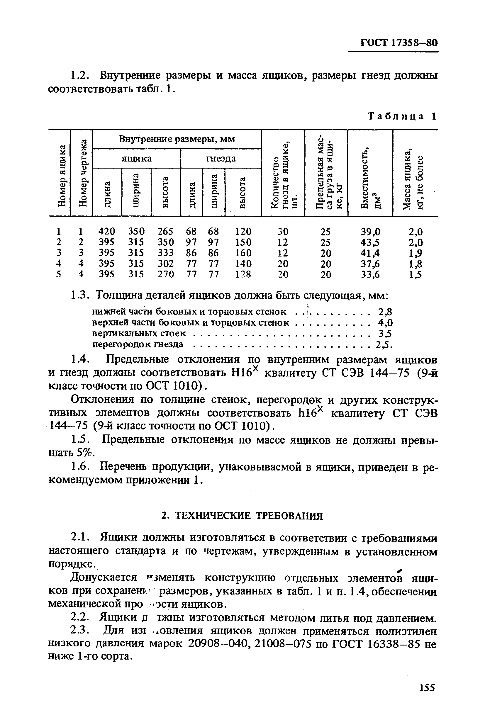 ГОСТ 17358-80