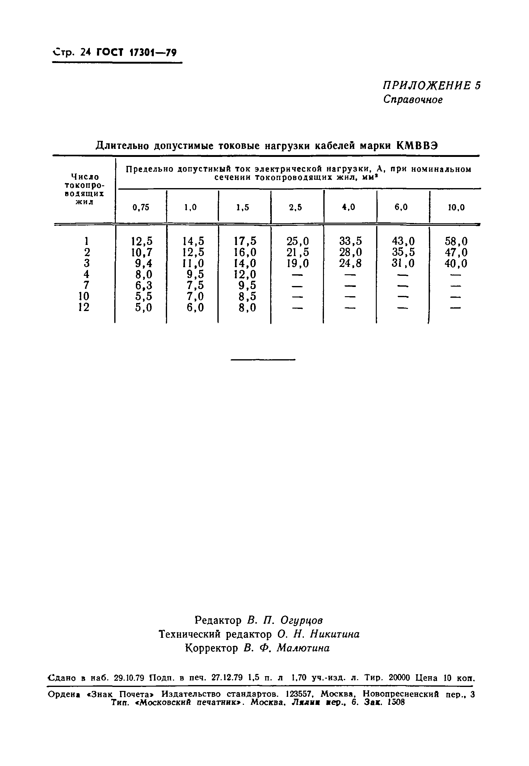 ГОСТ 17301-79