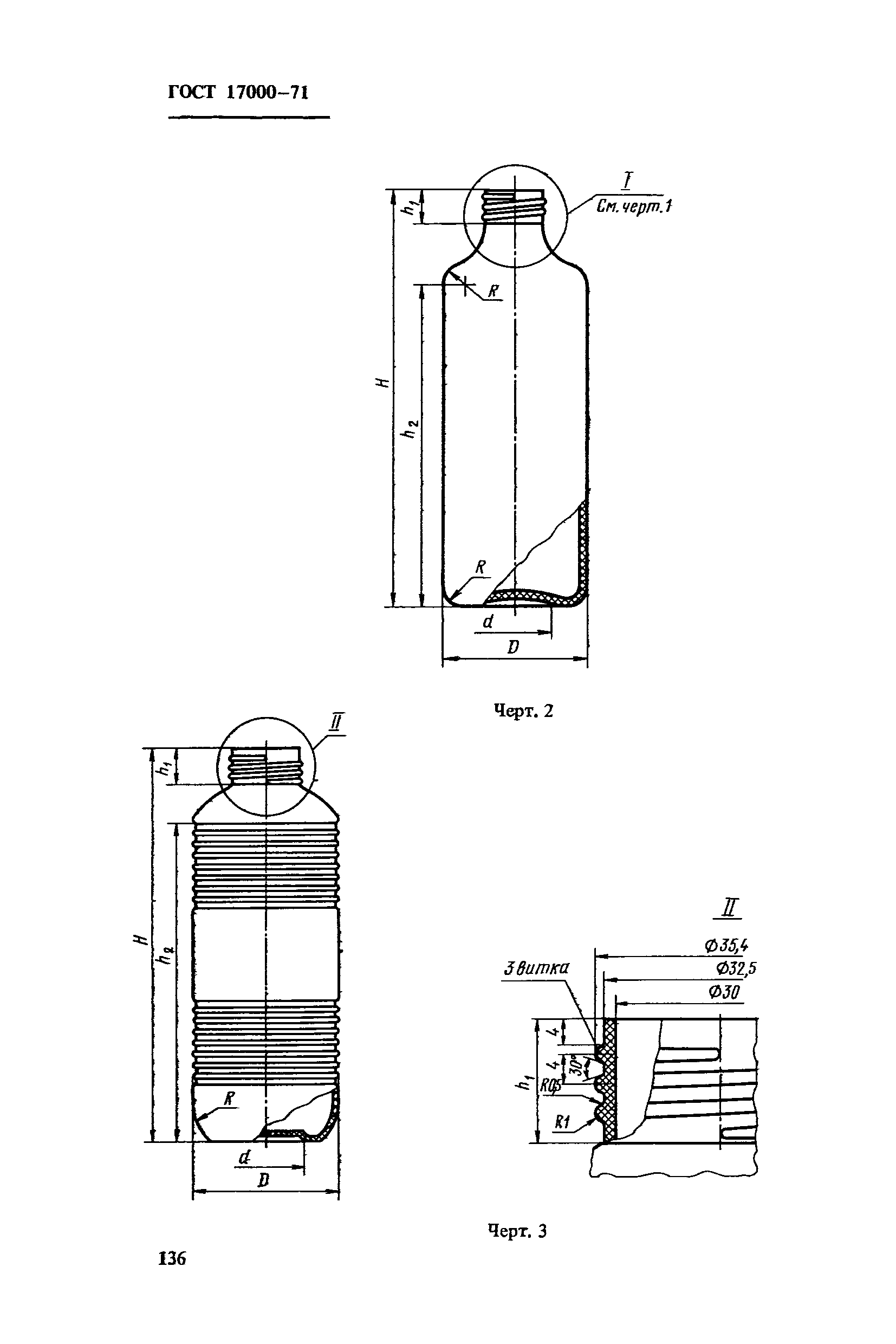 ГОСТ 17000-71