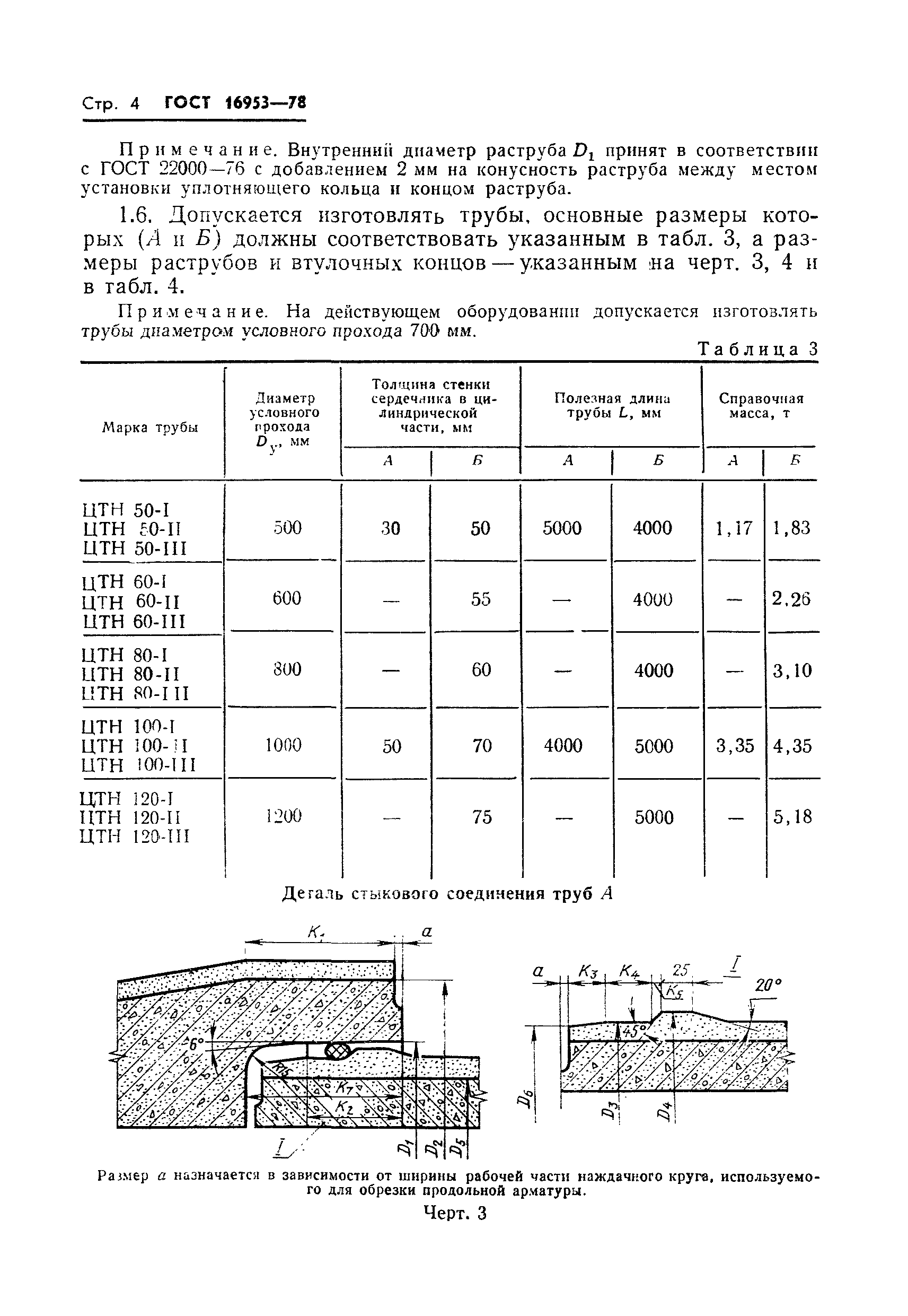 ГОСТ 16953-78