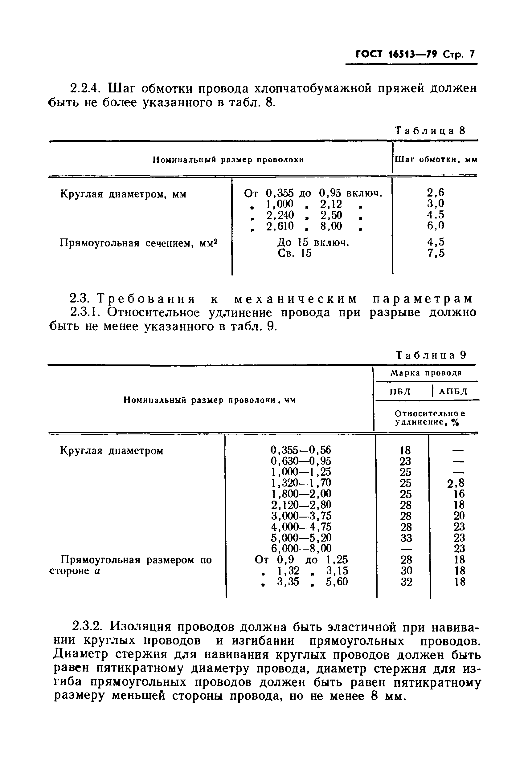 ГОСТ 16513-79