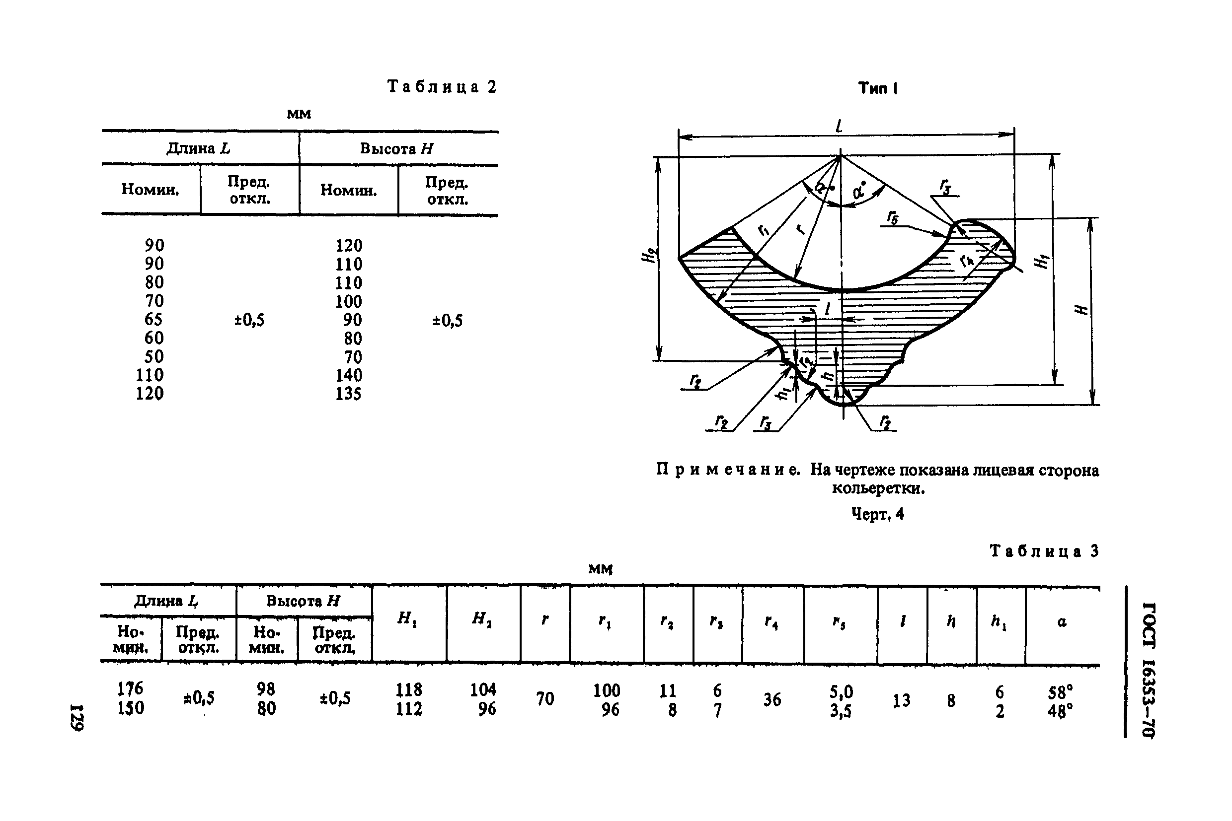 ГОСТ 16353-70