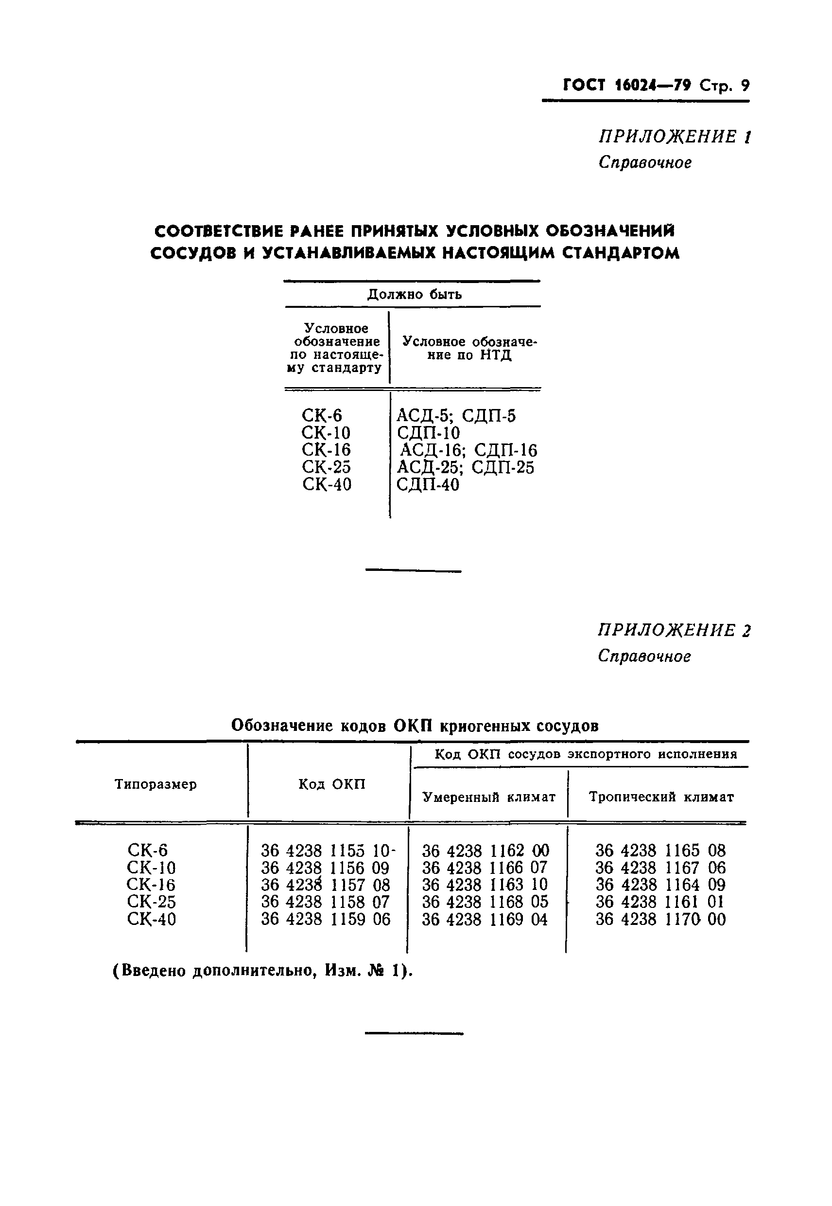 ГОСТ 16024-79