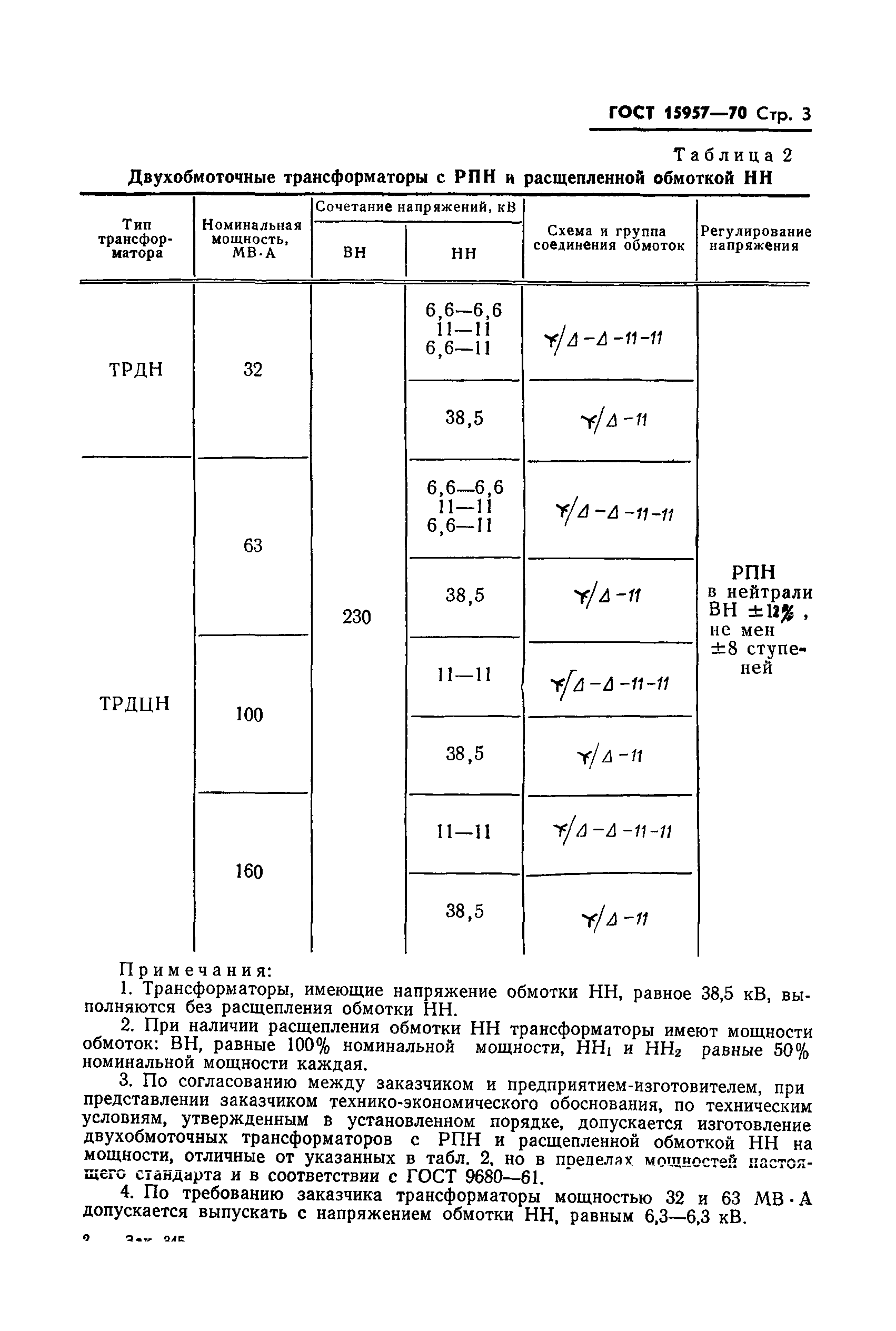 ГОСТ 15957-70