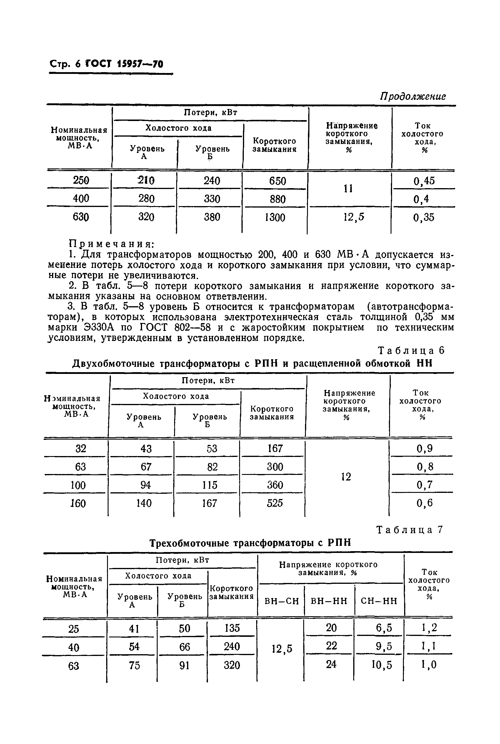 ГОСТ 15957-70