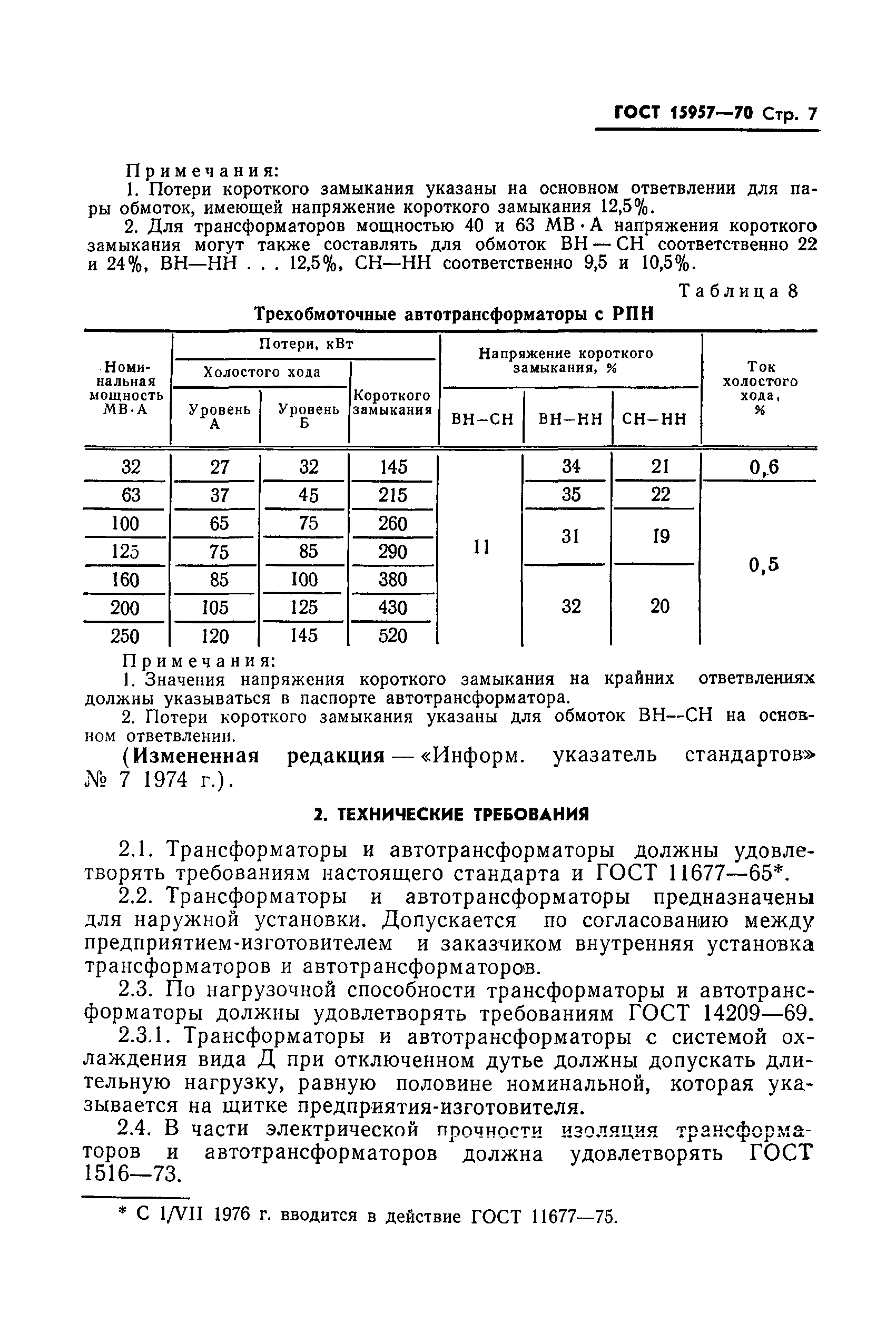 ГОСТ 15957-70