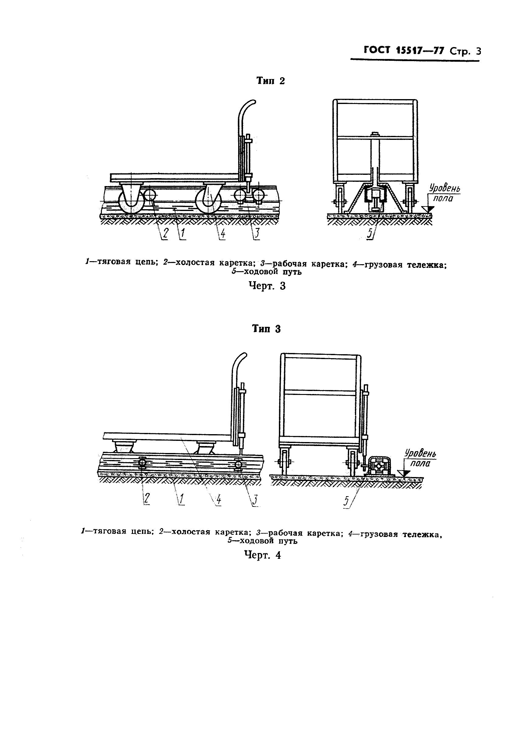 ГОСТ 15517-77