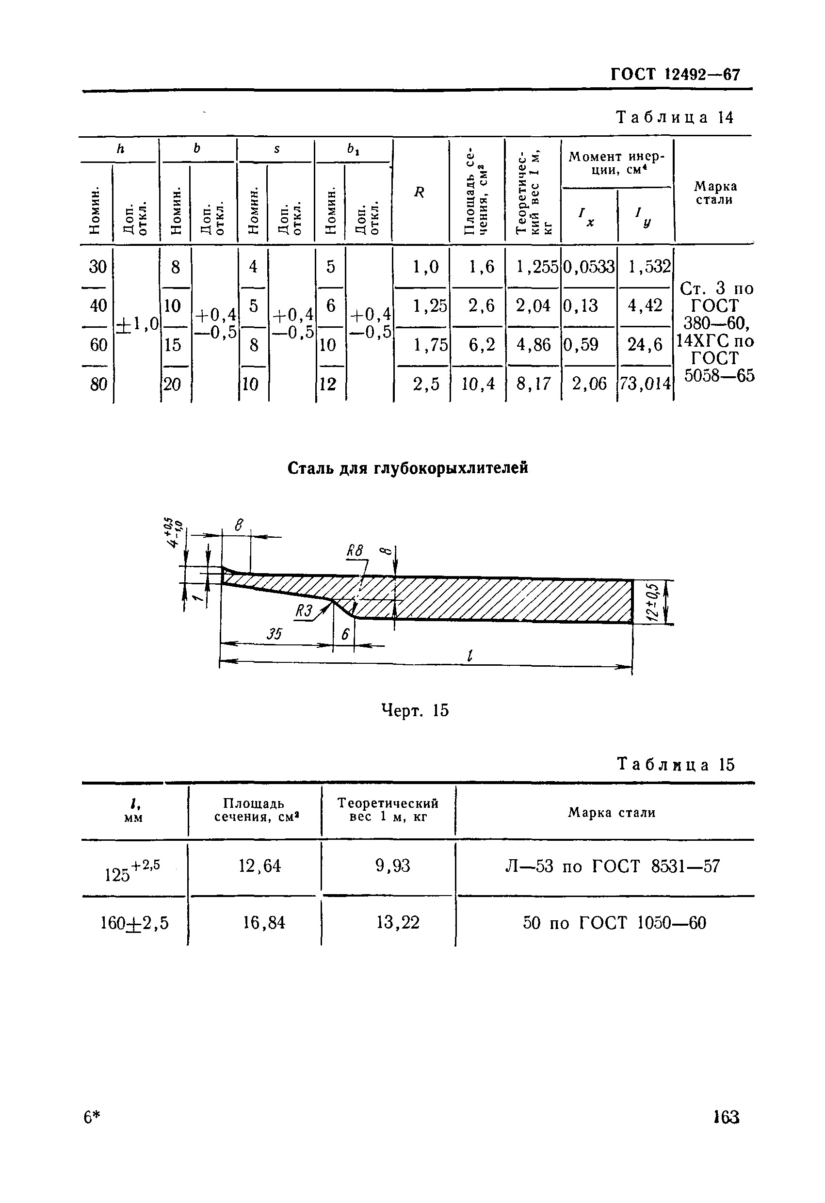 ГОСТ 12492-67