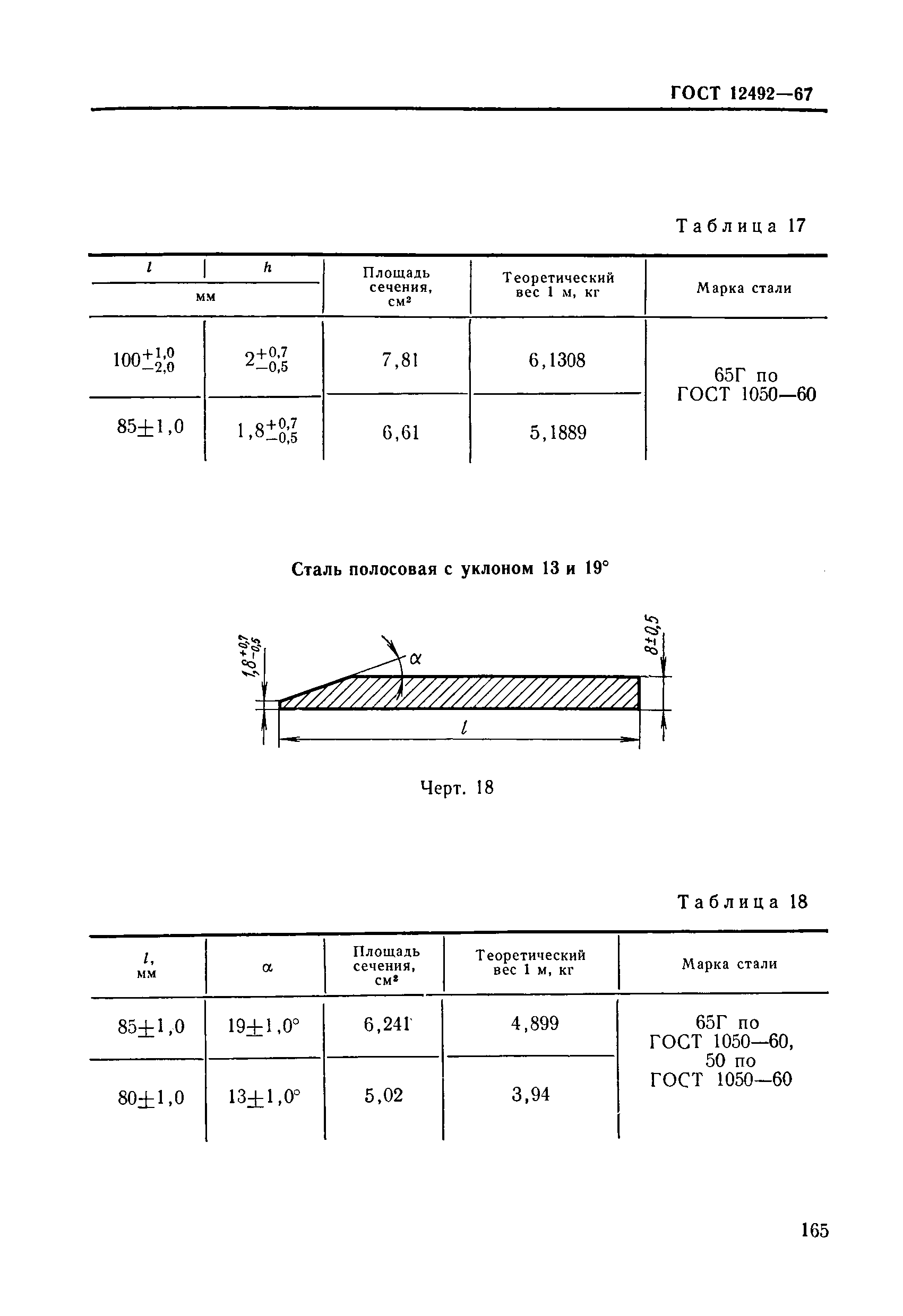 ГОСТ 12492-67