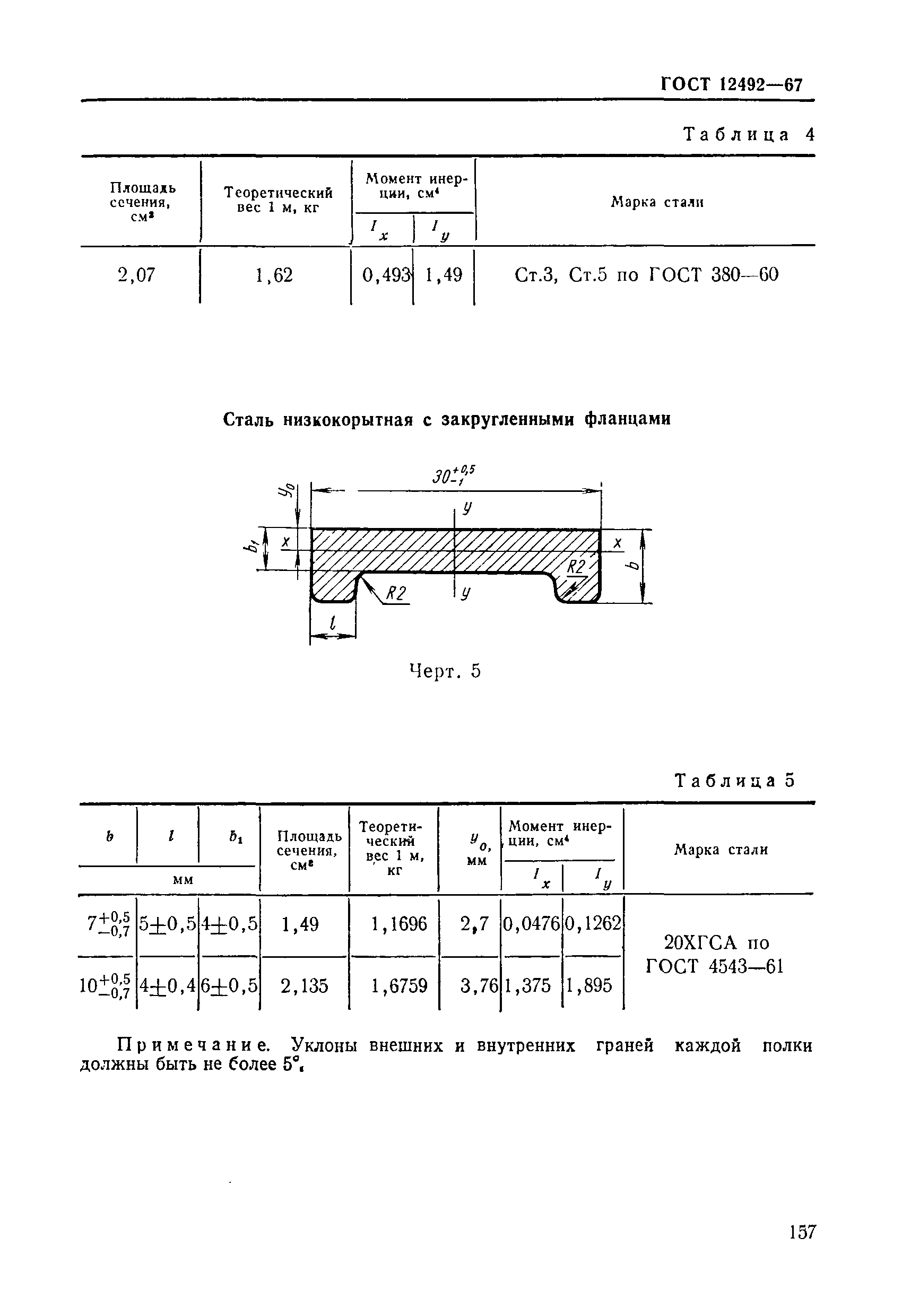 ГОСТ 12492-67