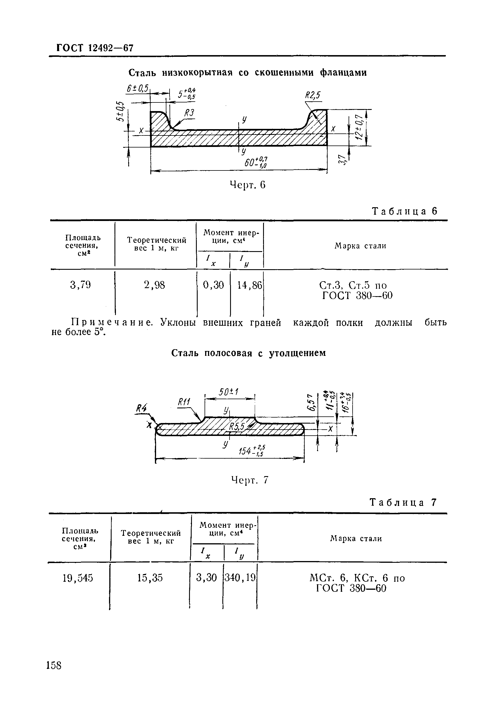 ГОСТ 12492-67