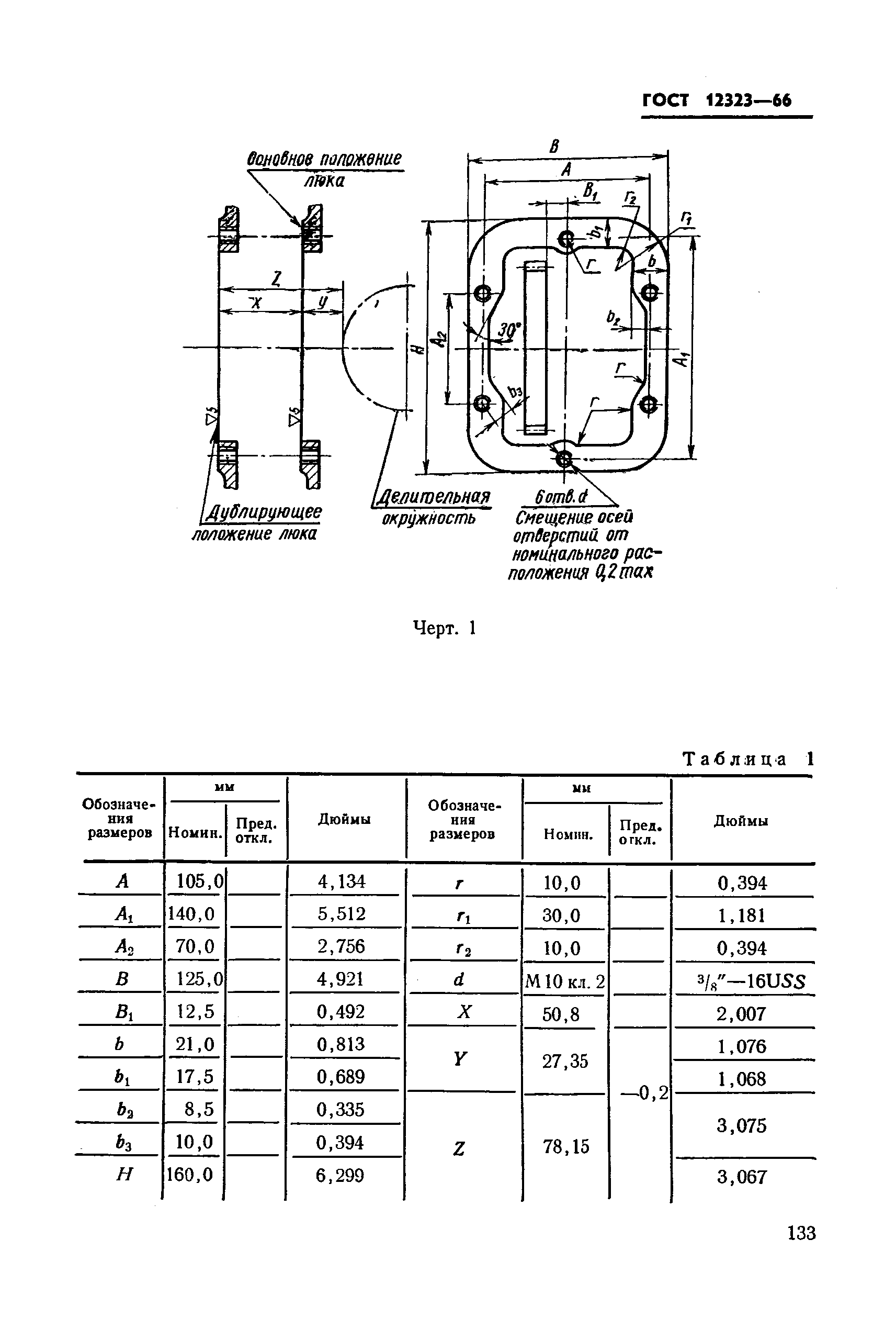 ГОСТ 12323-66