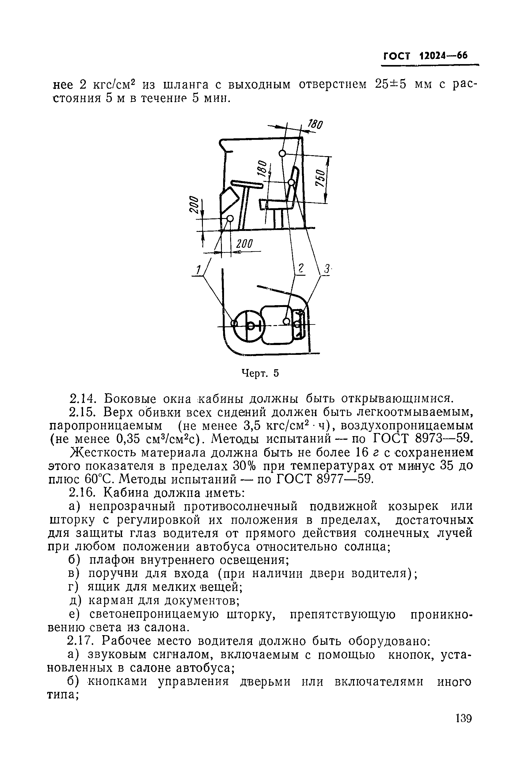 ГОСТ 12024-66