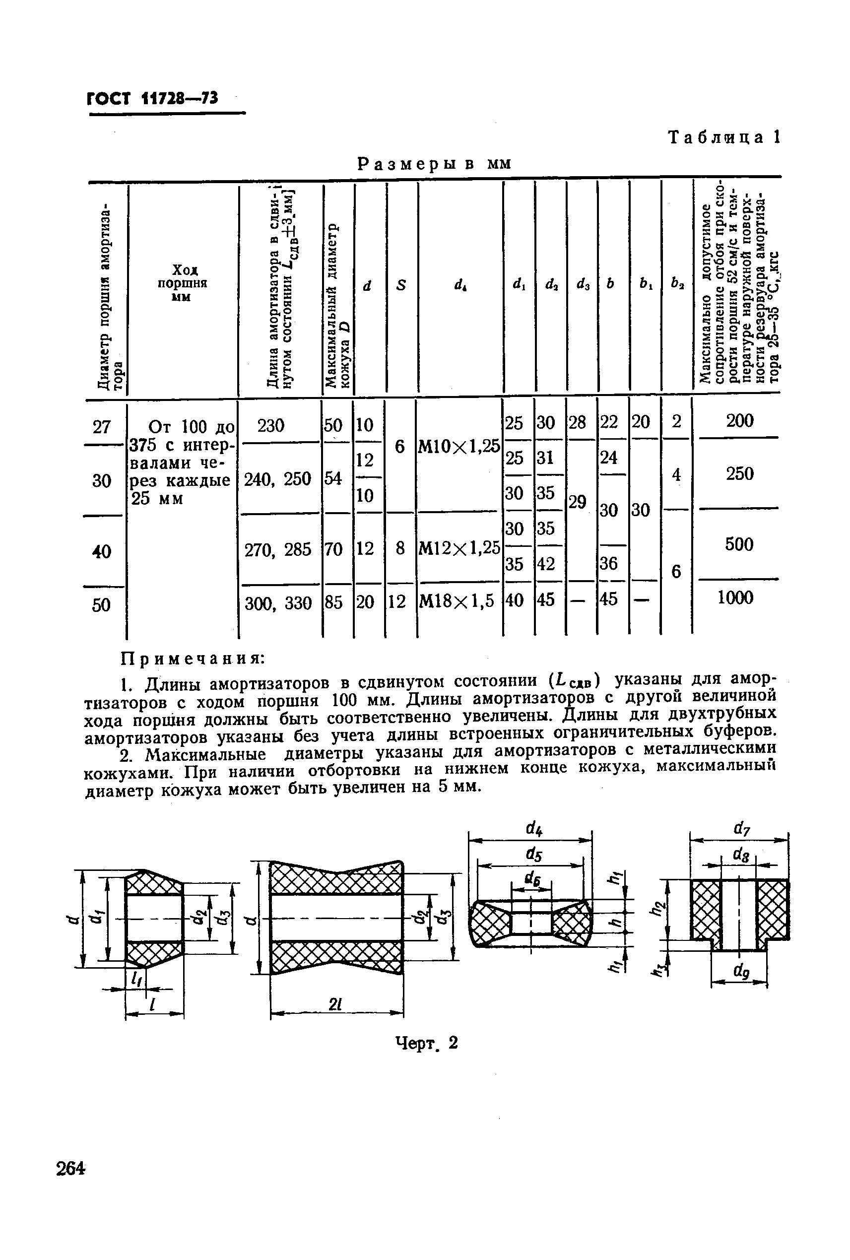 ГОСТ 11728-73