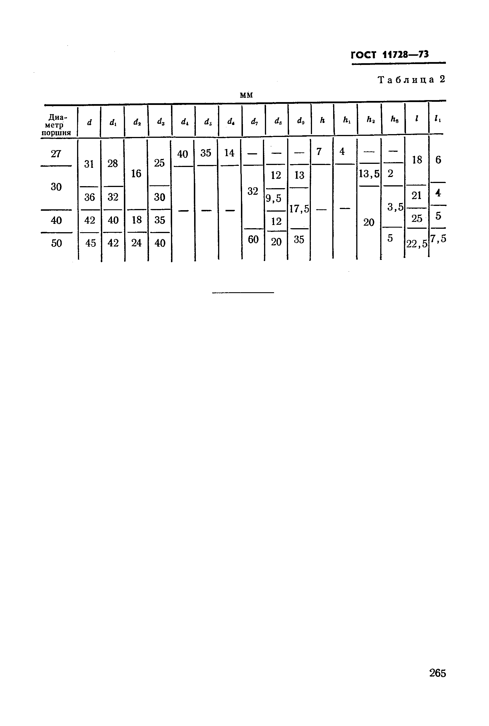 ГОСТ 11728-73