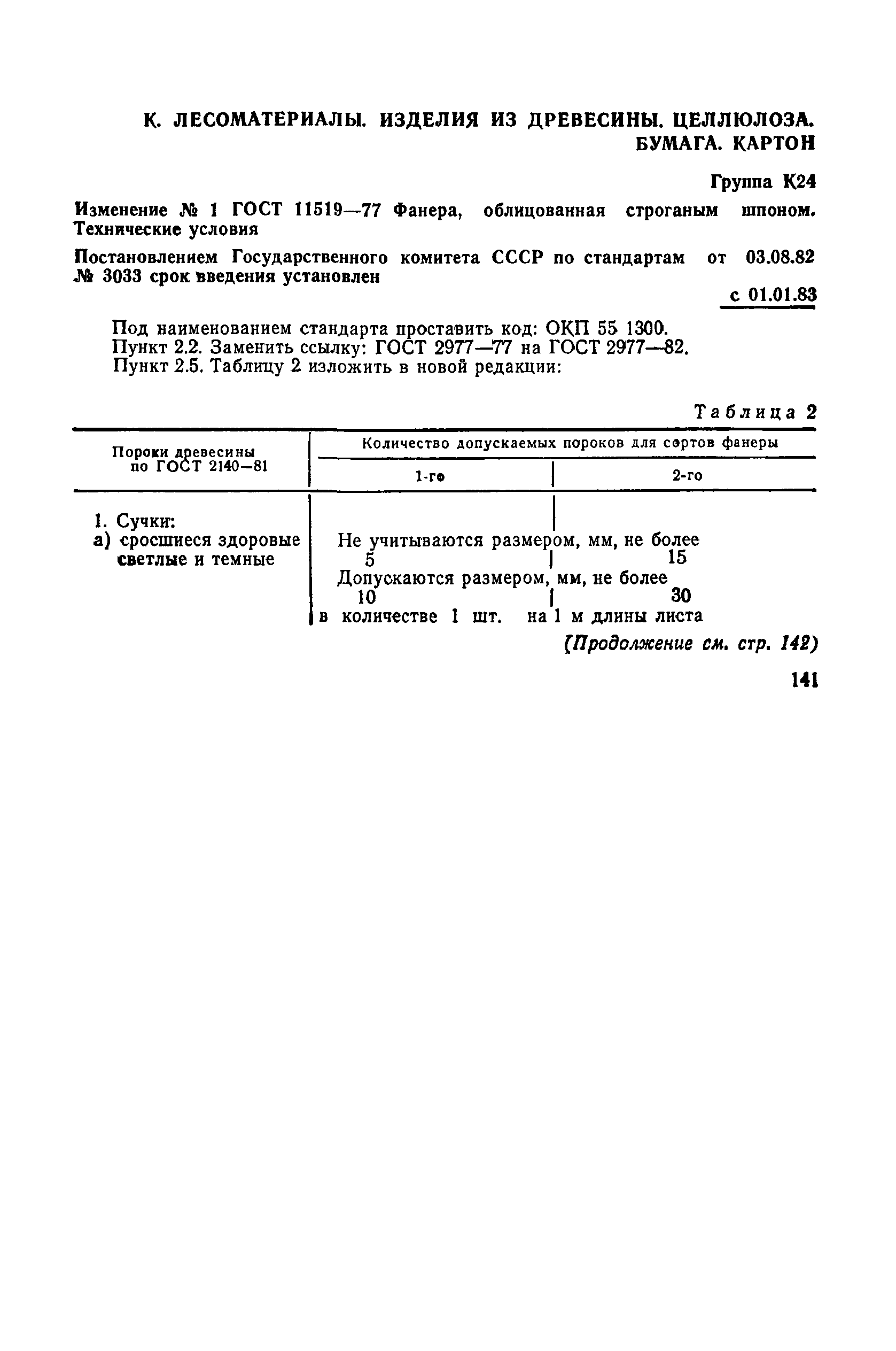 ГОСТ 11519-77