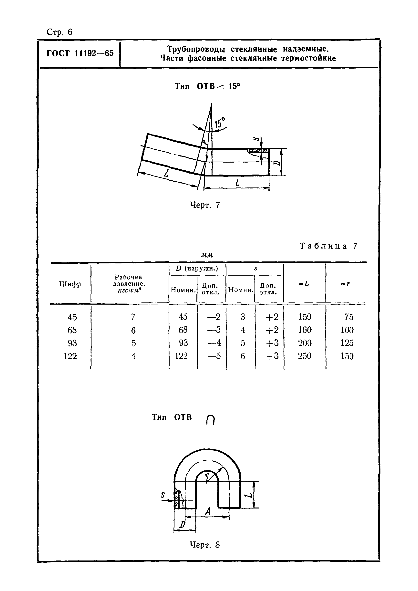 ГОСТ 11192-65