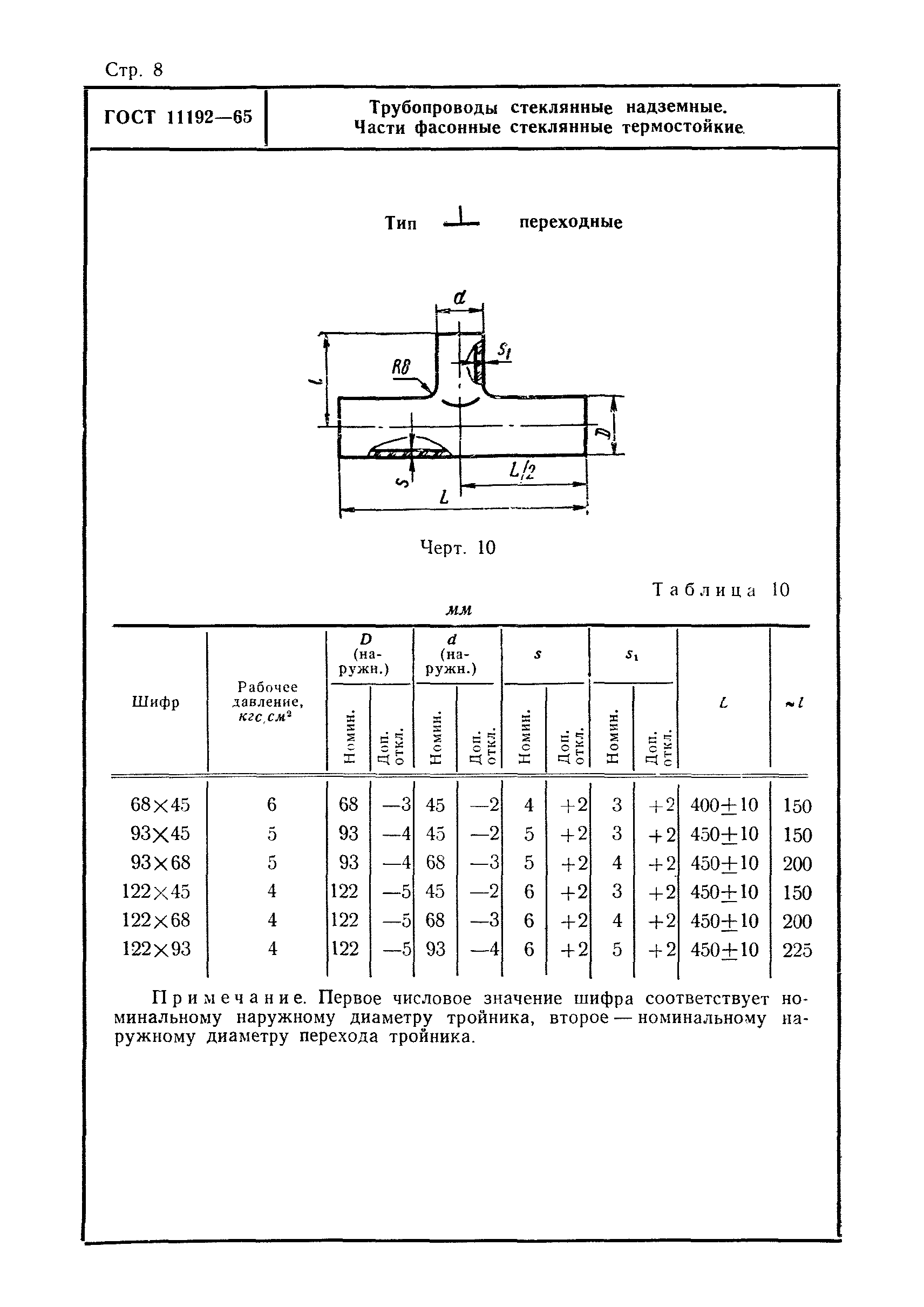 ГОСТ 11192-65