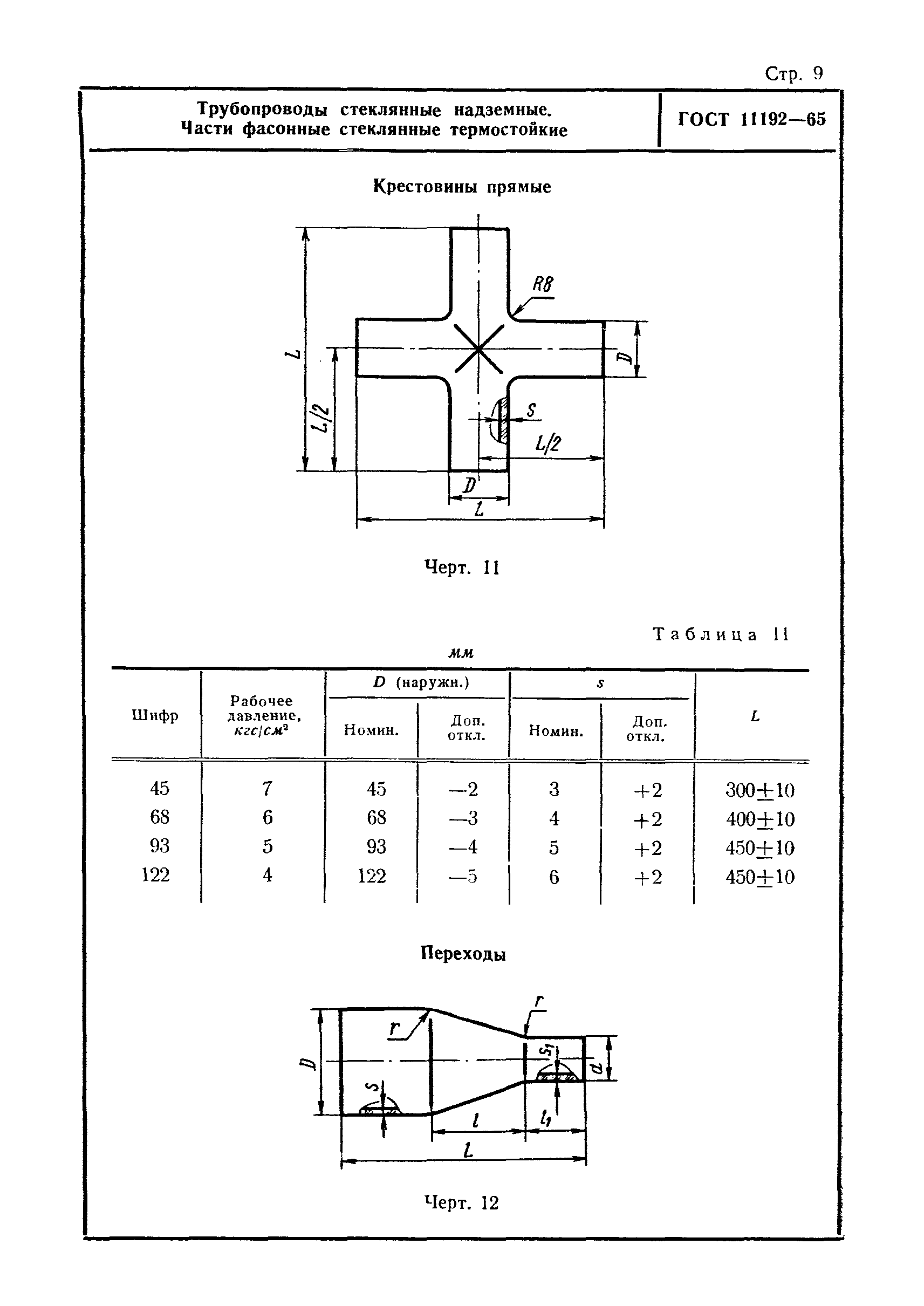 ГОСТ 11192-65