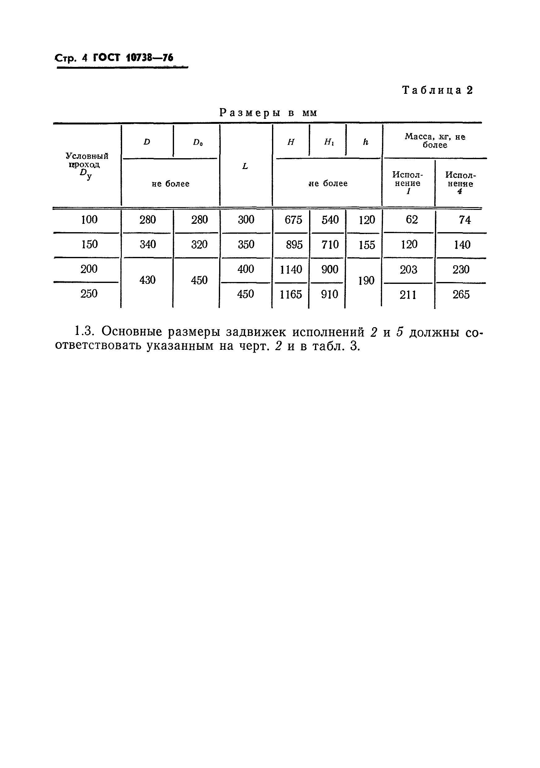 ГОСТ 10738-76