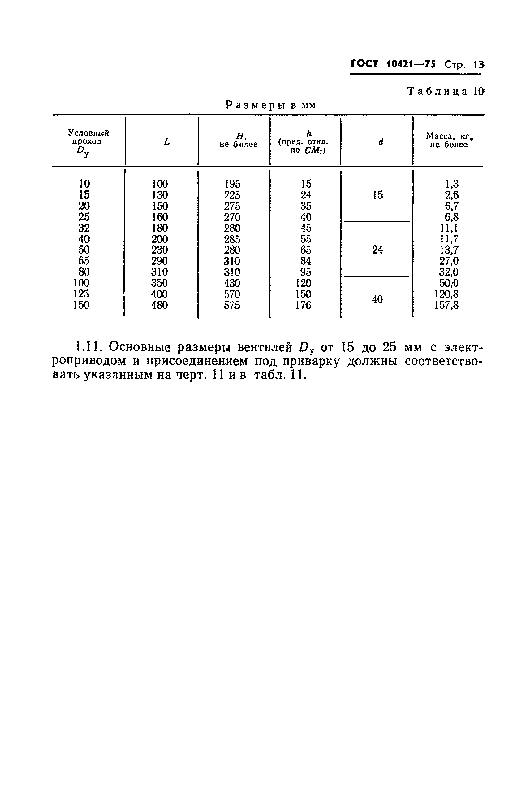 ГОСТ 10421-75