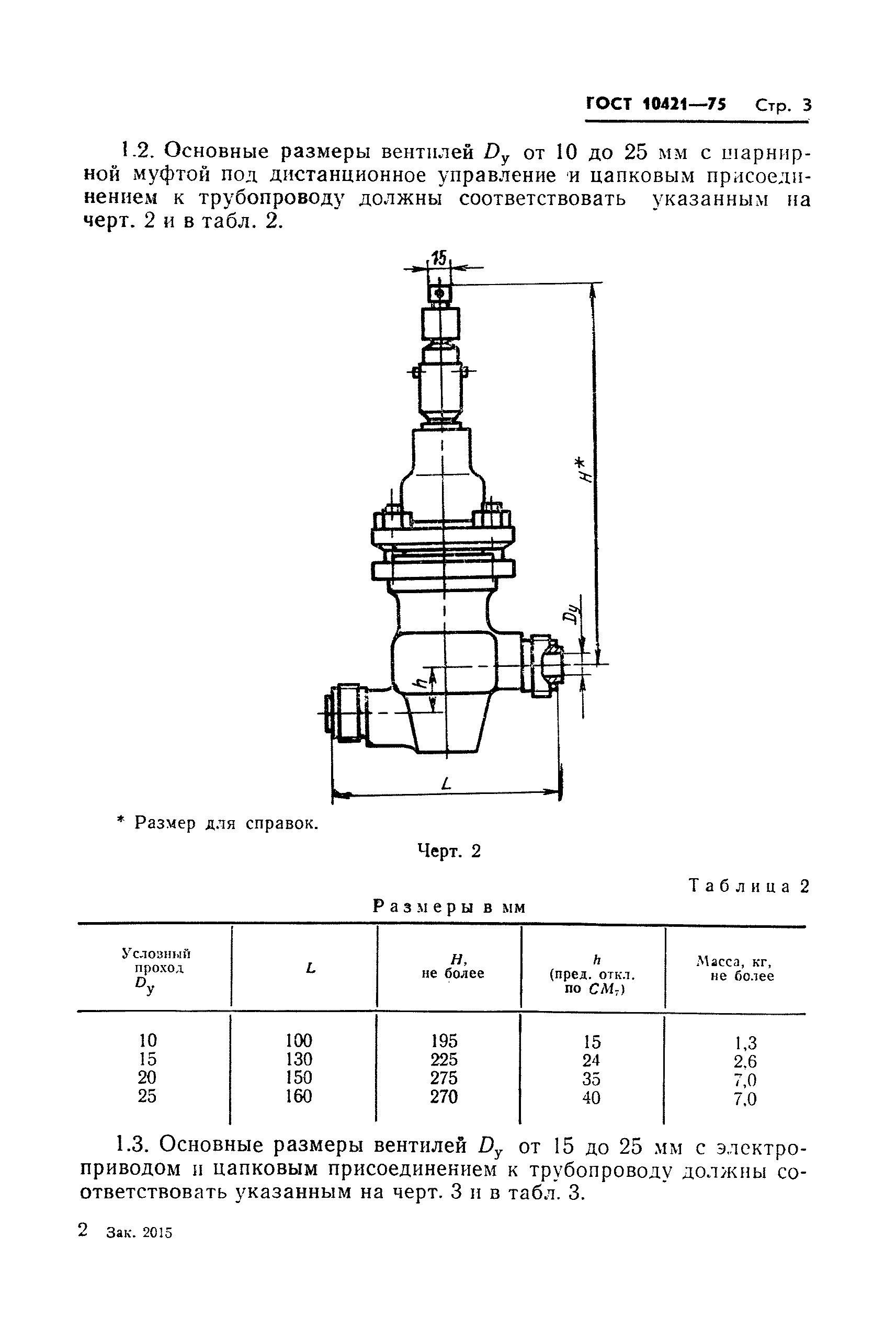 ГОСТ 10421-75