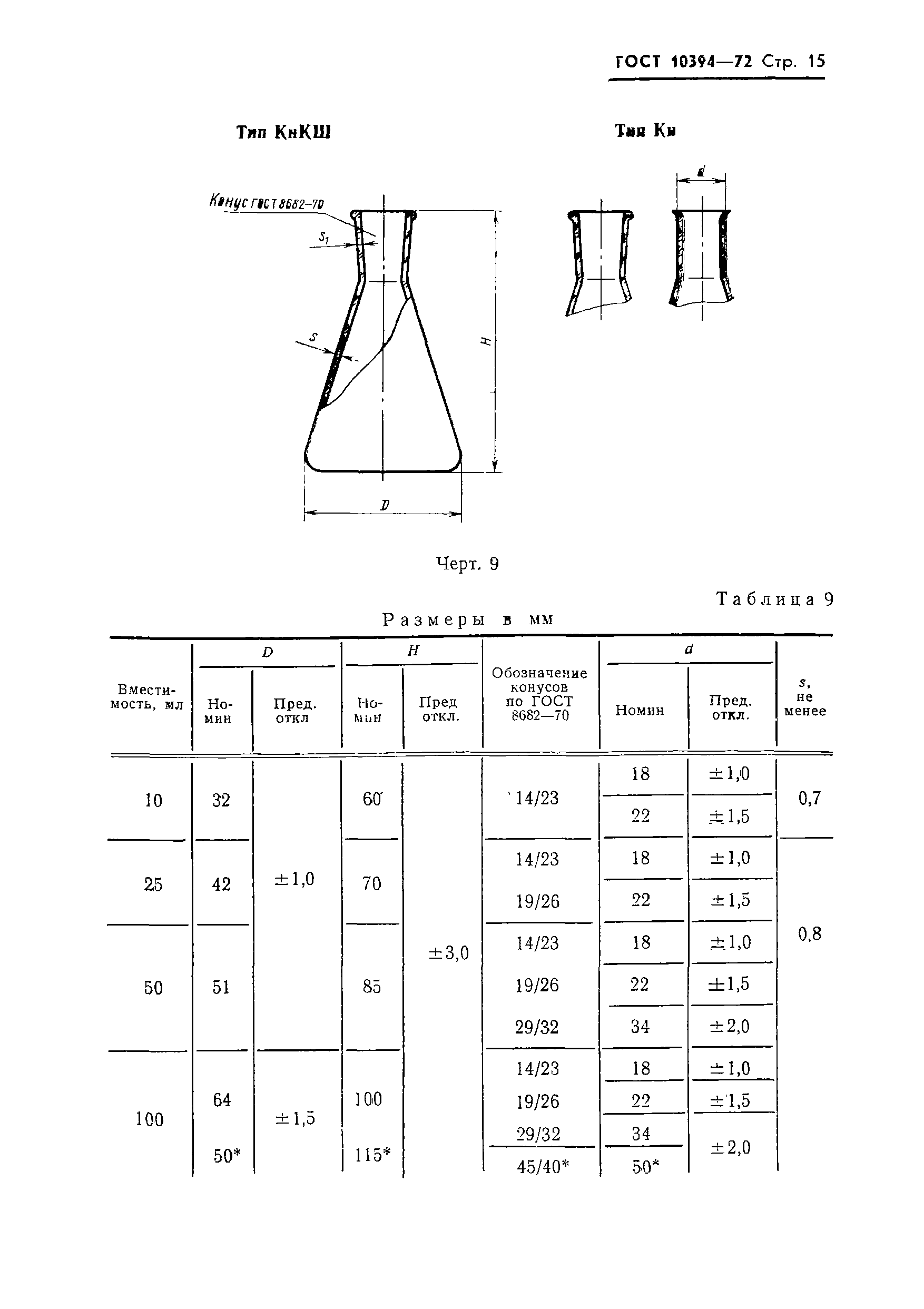 ГОСТ 10394-72