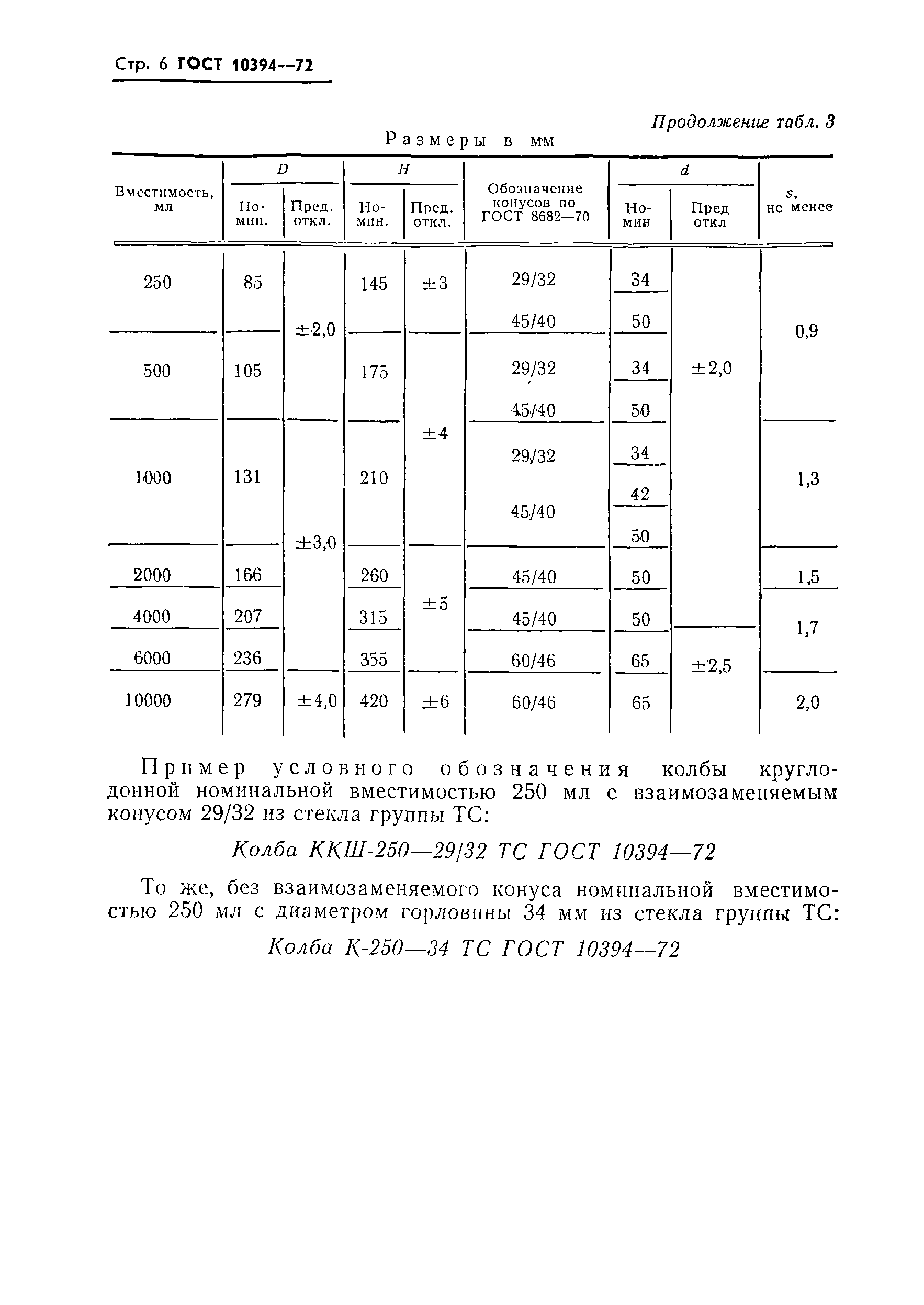 ГОСТ 10394-72