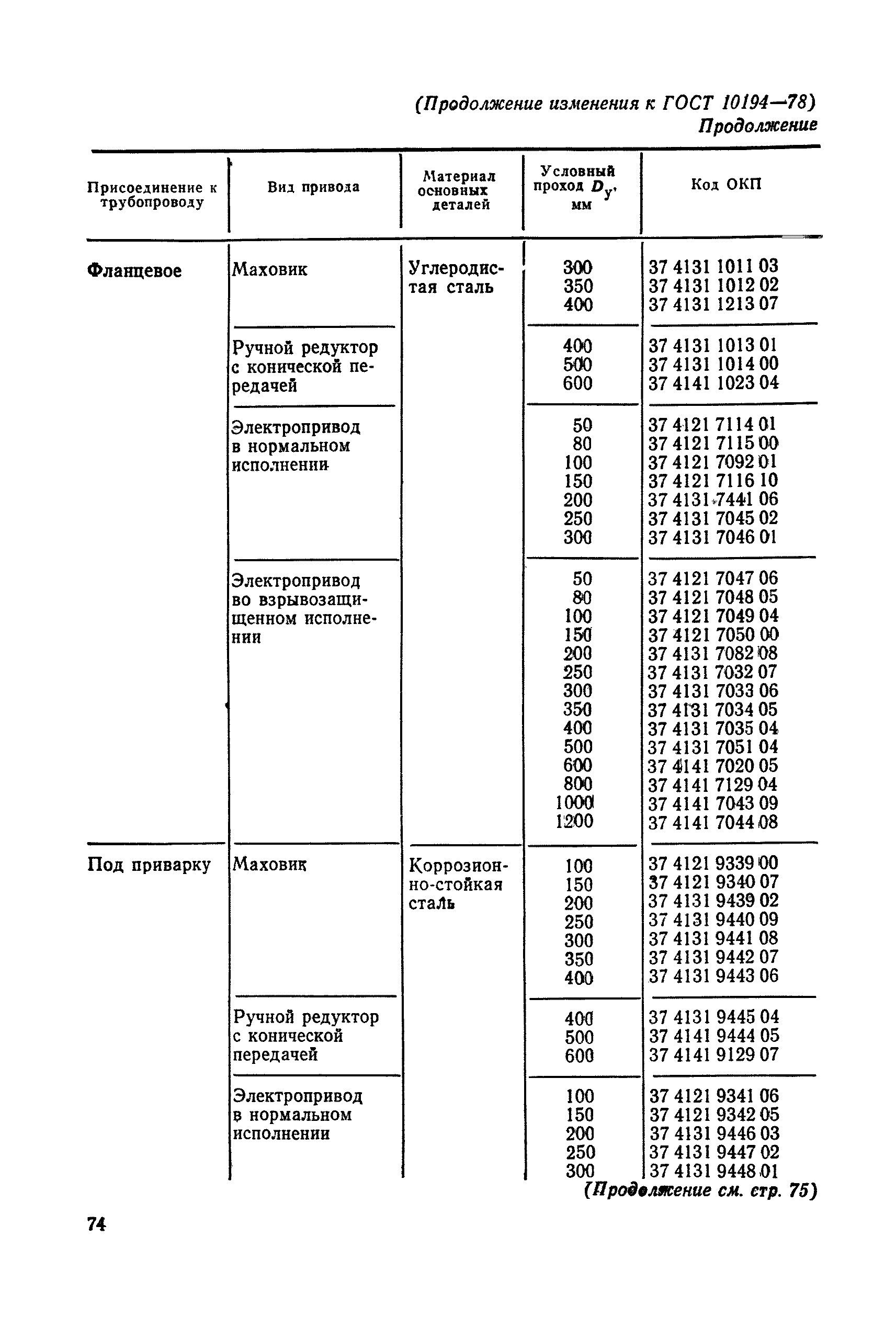 ГОСТ 10194-78