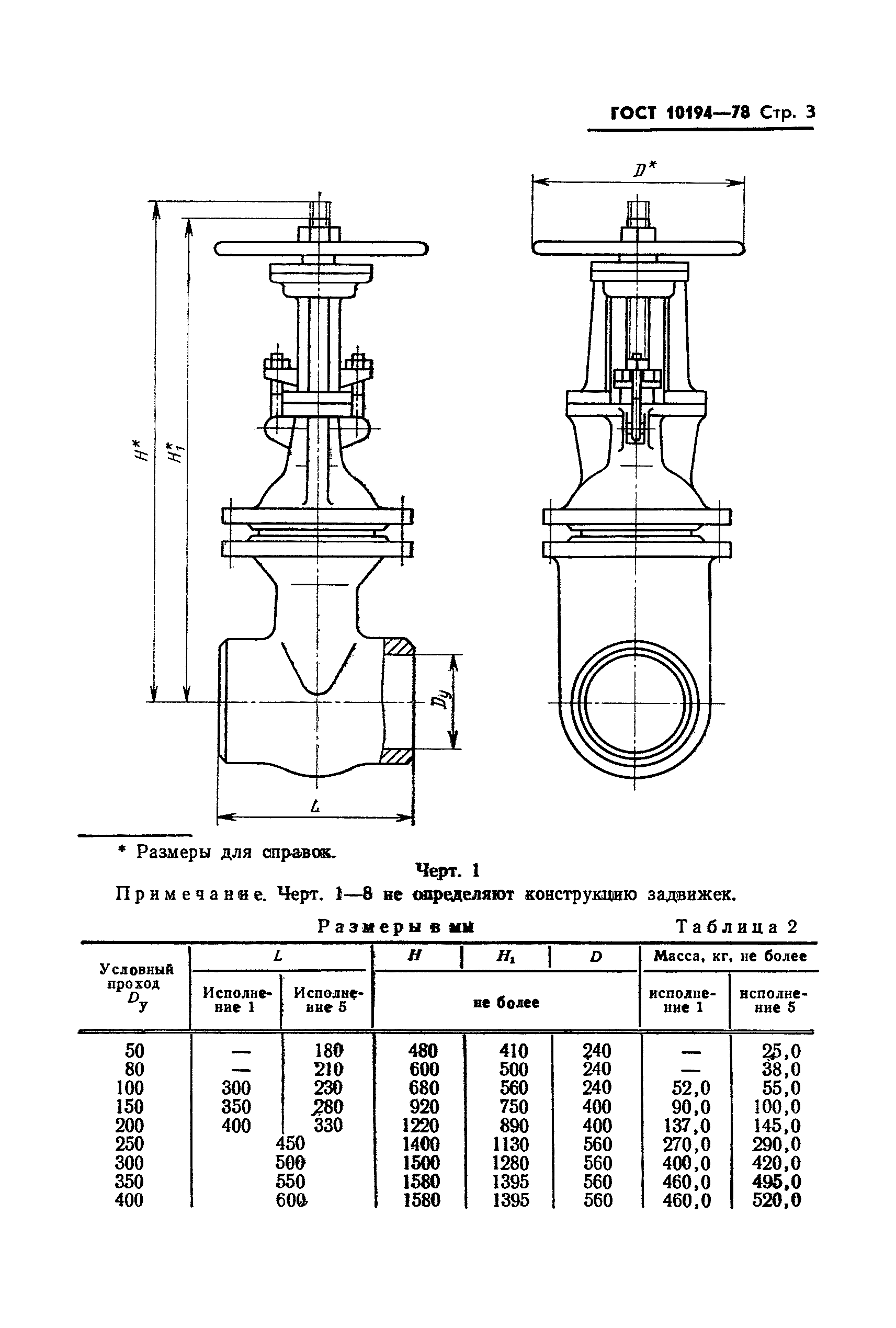 ГОСТ 10194-78